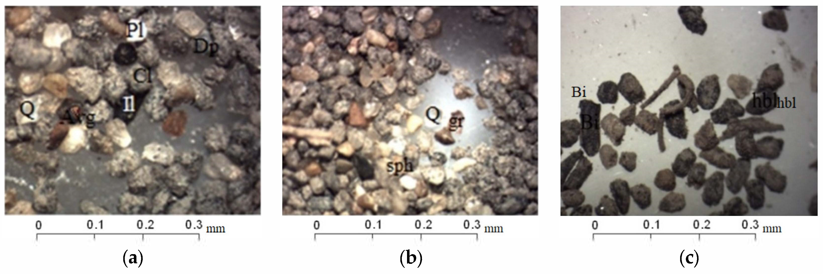 Geosciences 11 00083 g003