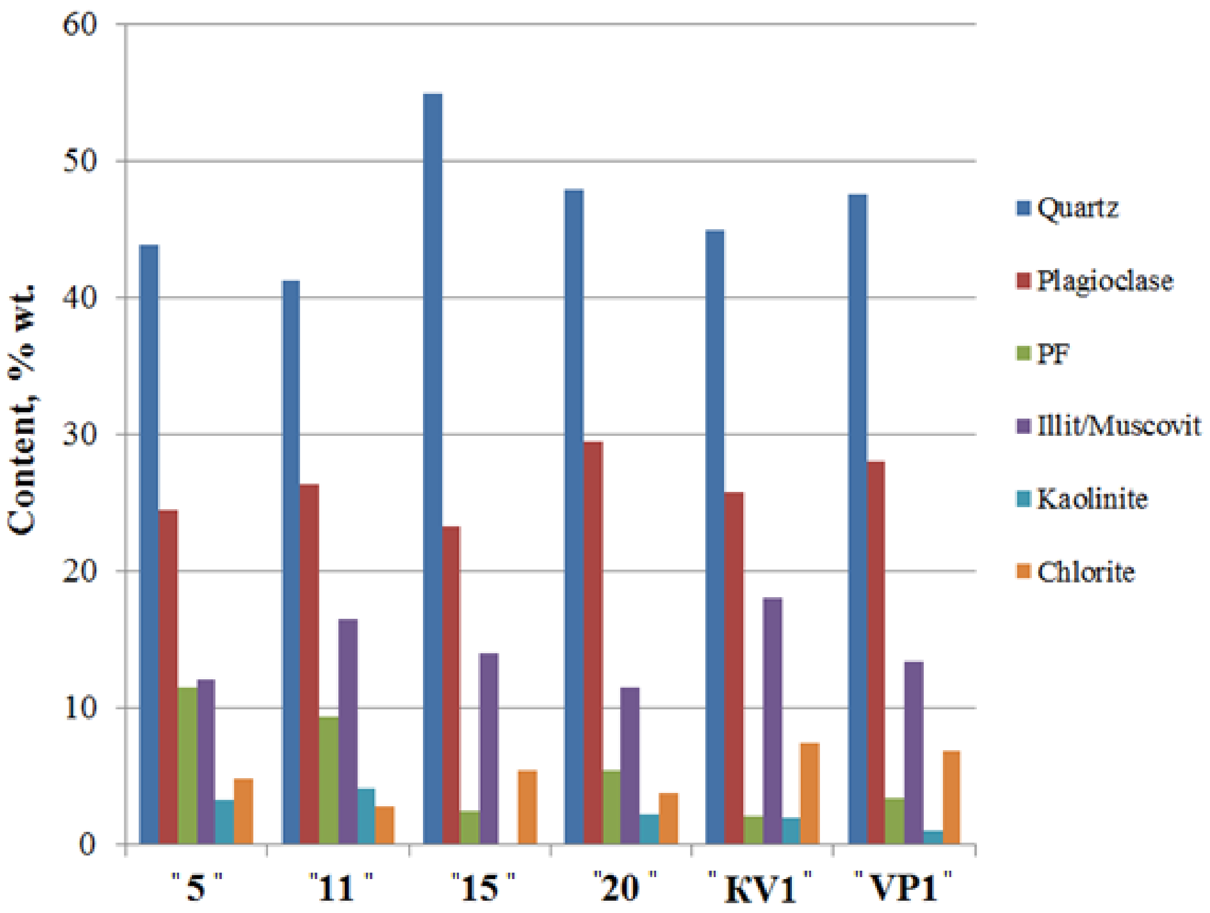 Geosciences 11 00083 g004
