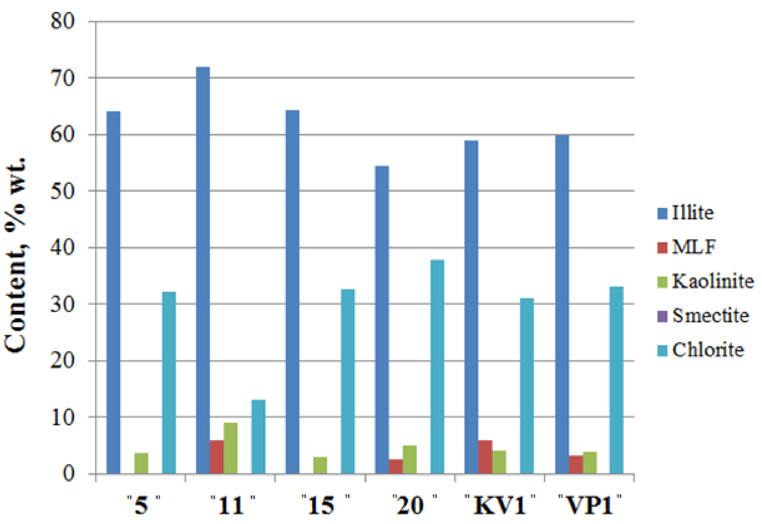 Geosciences 11 00083 g005
