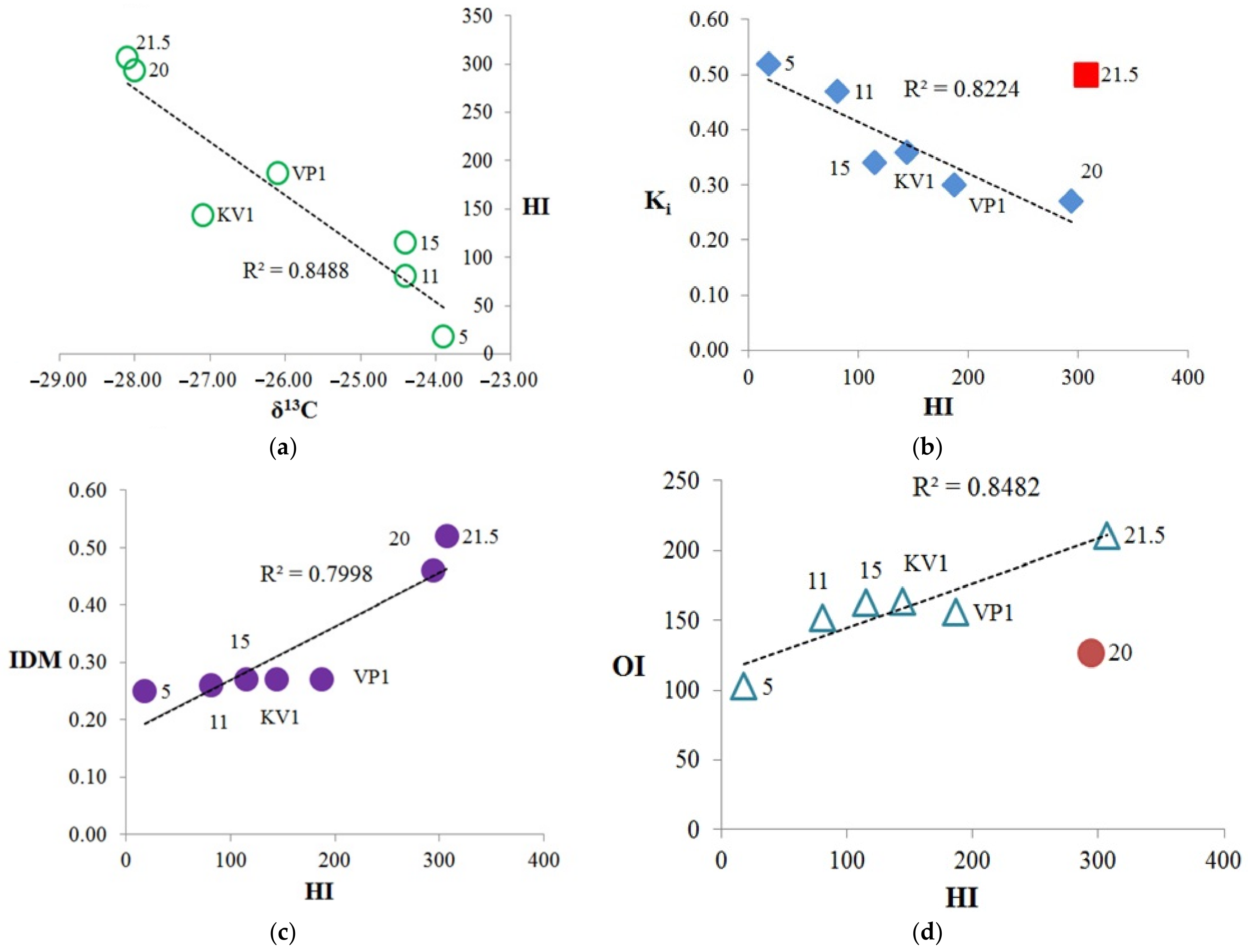 Geosciences 11 00083 g007