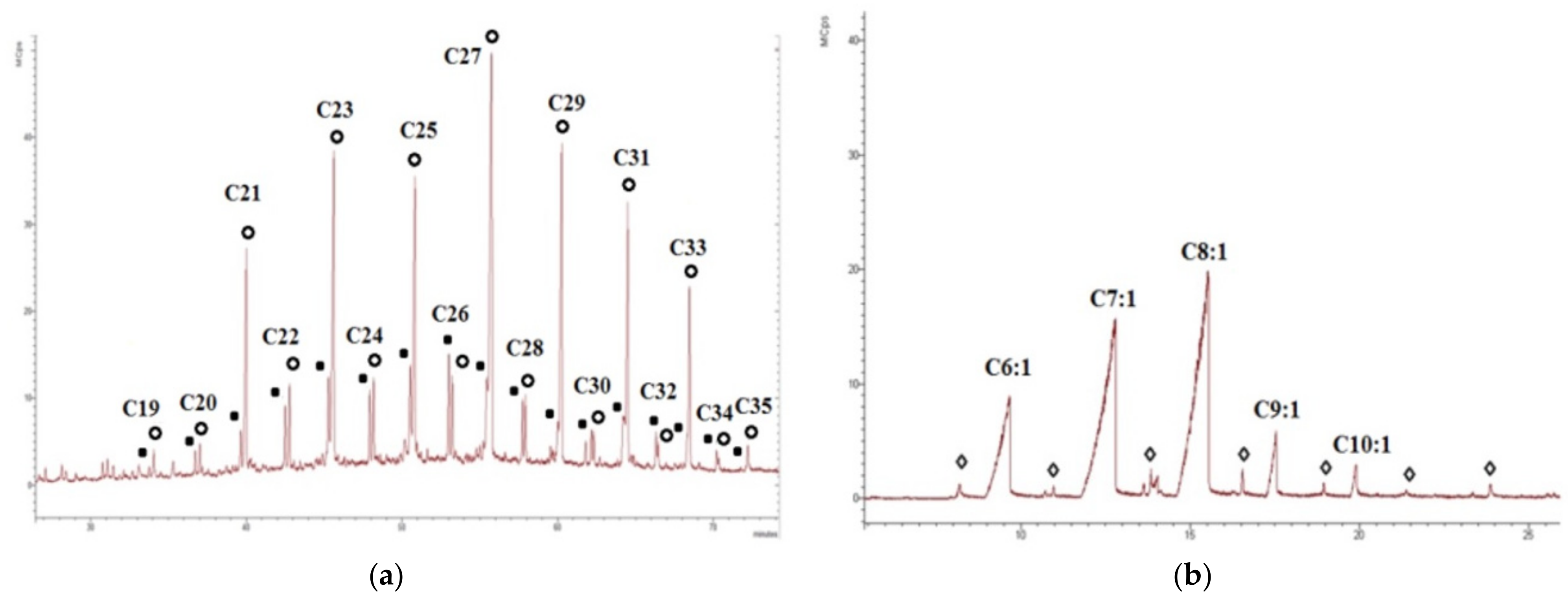 Geosciences 11 00083 g009