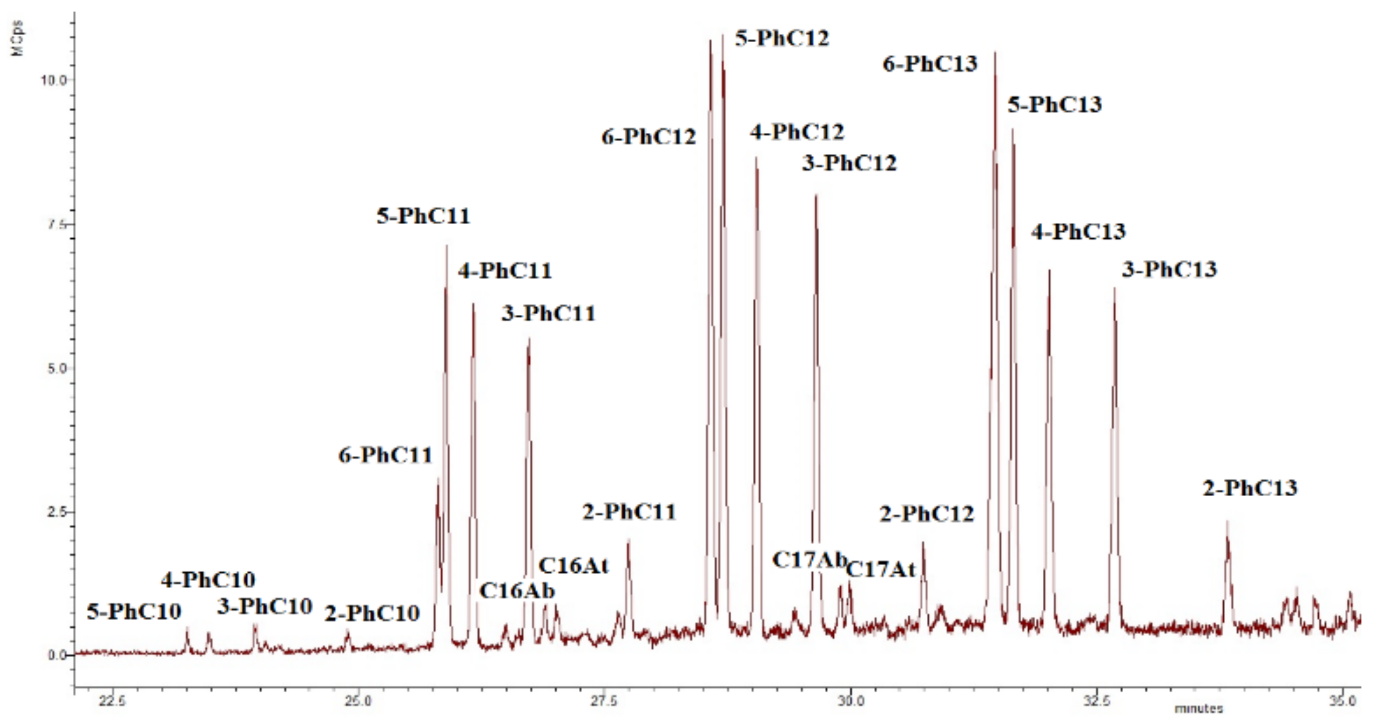 Geosciences 11 00083 g011