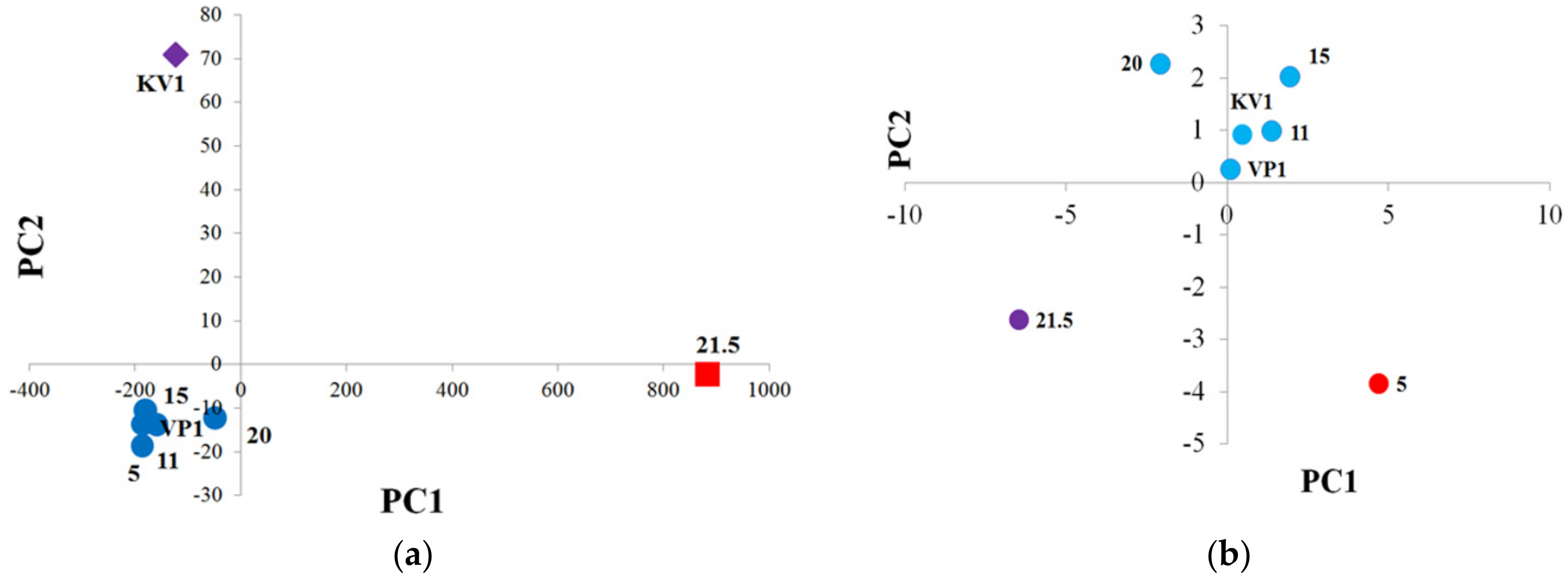 Geosciences 11 00083 g014