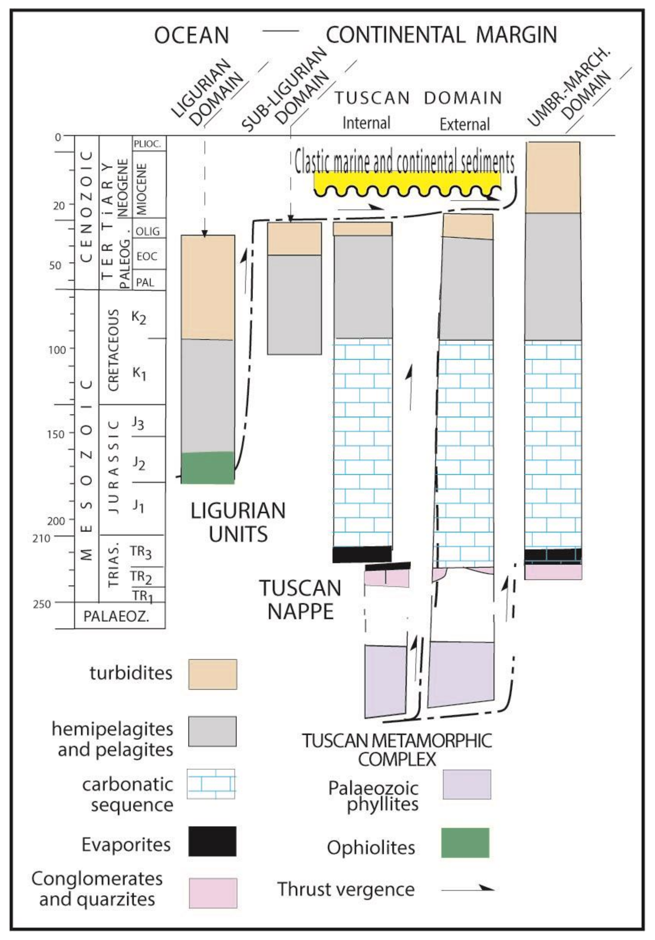 Geosciences 11 00084 g002 Geosciences 11 00084 g002