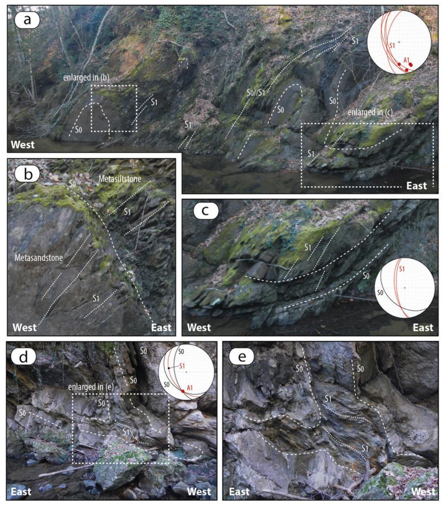 Geosciences 11 00084 g008 Geosciences 11 00084 g008