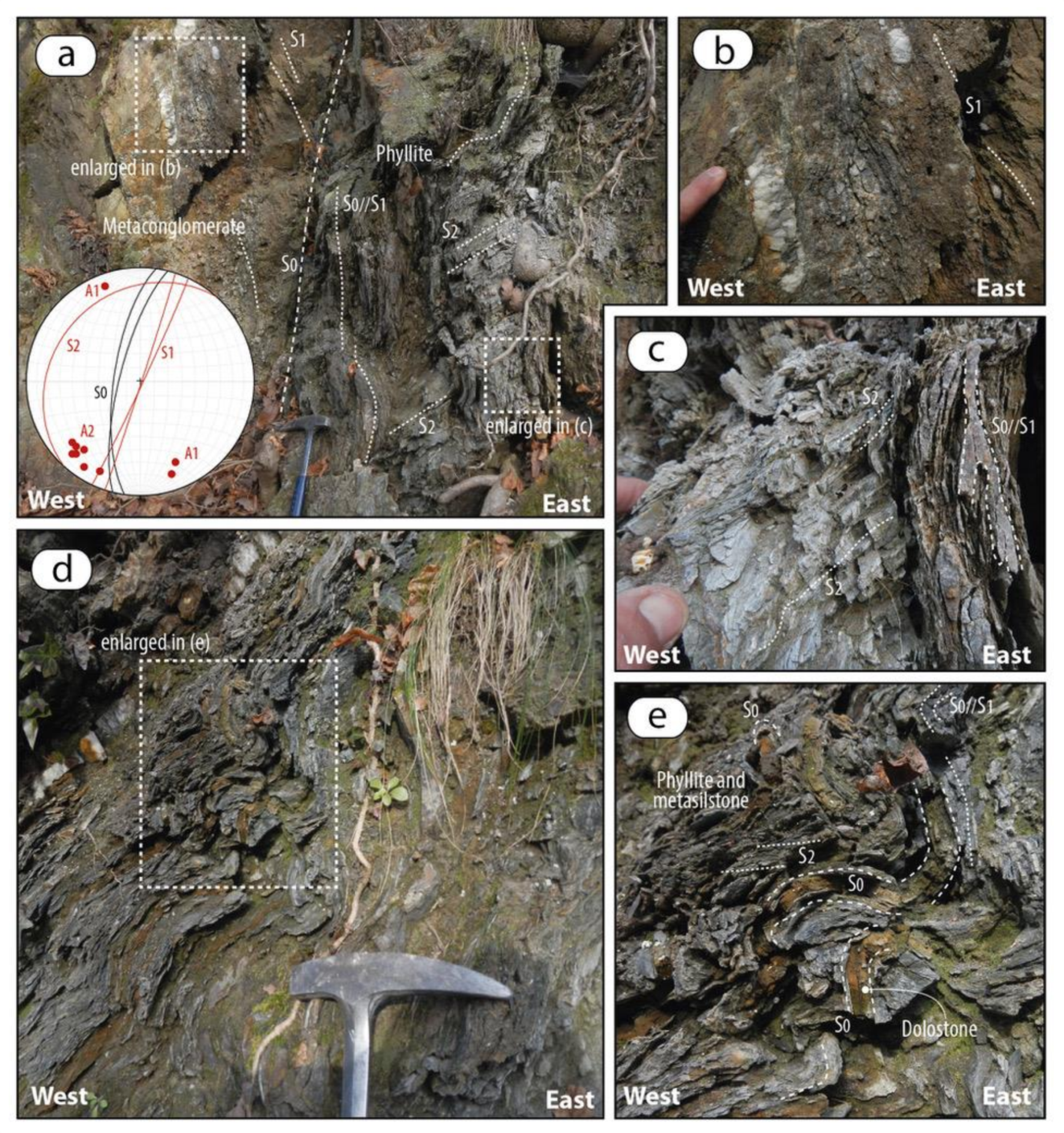 Geosciences 11 00084 g009 Geosciences 11 00084 g009