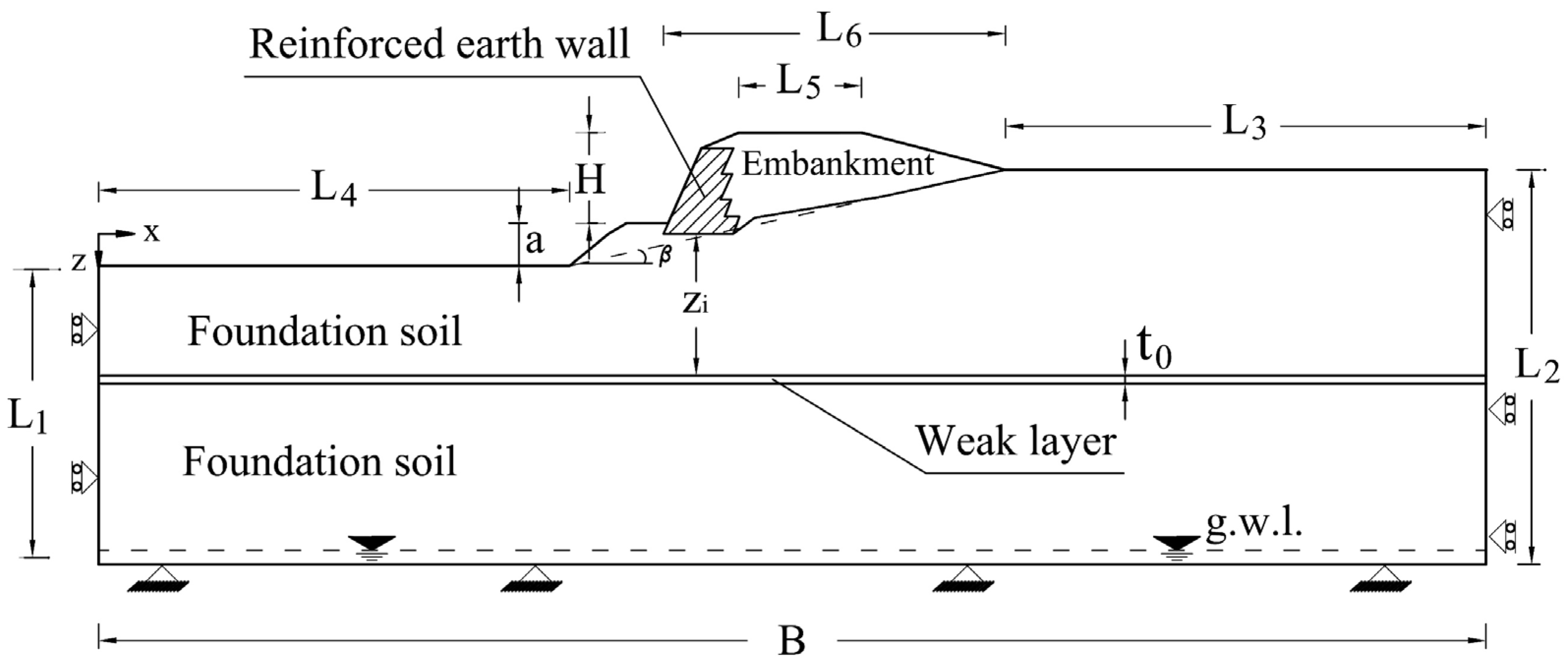 Geosciences 11 00086 g001