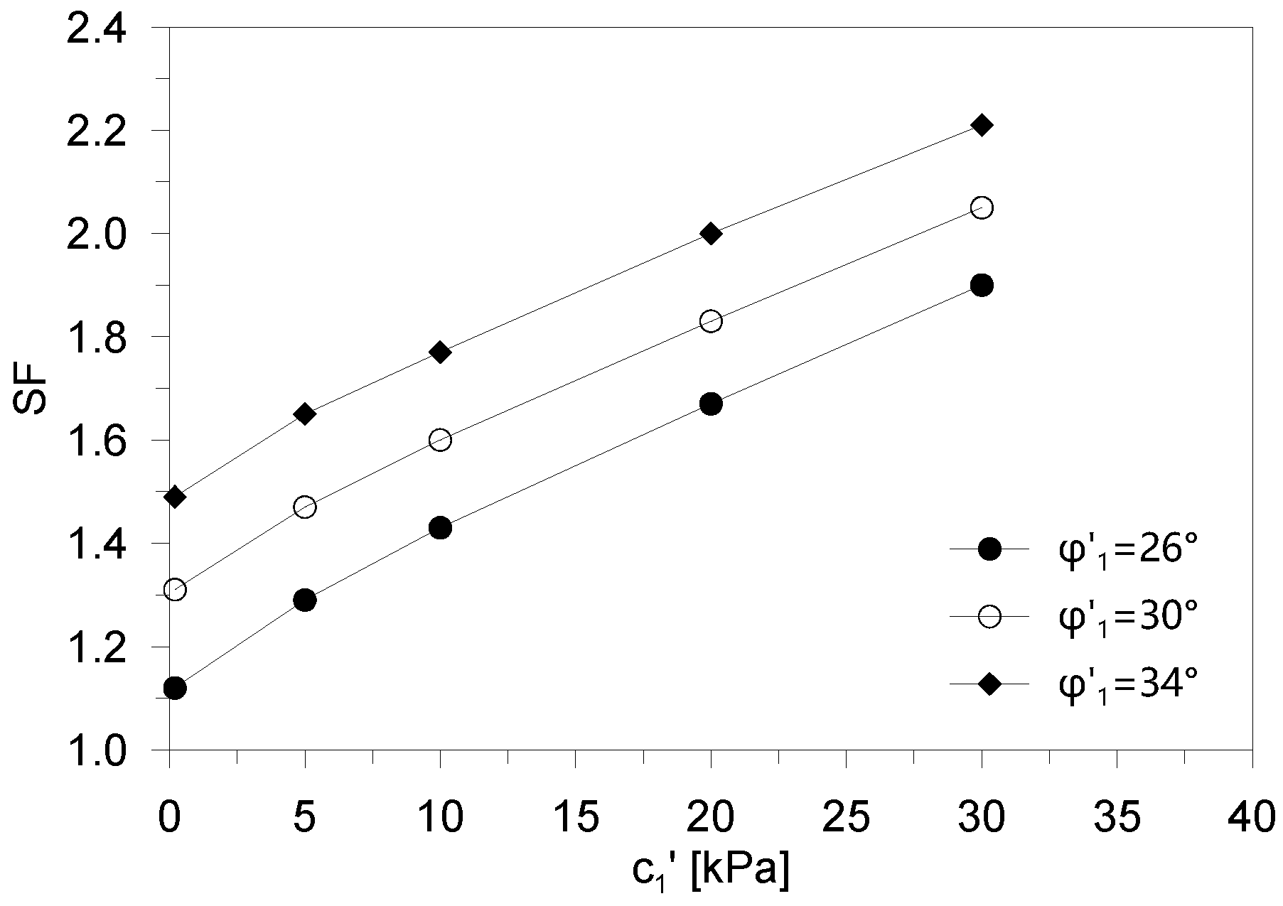Geosciences 11 00086 g007