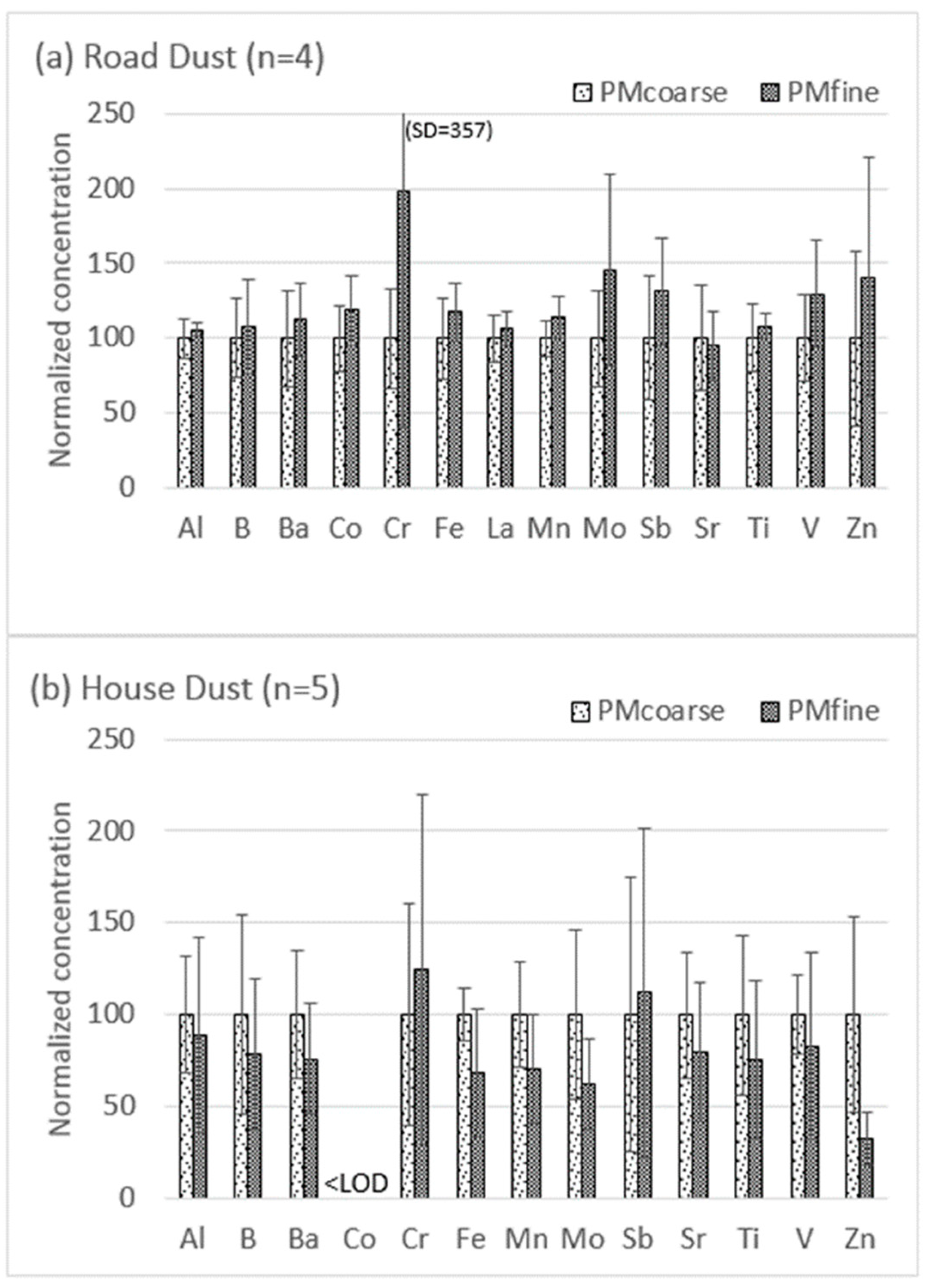 Geosciences 11 00087 g002