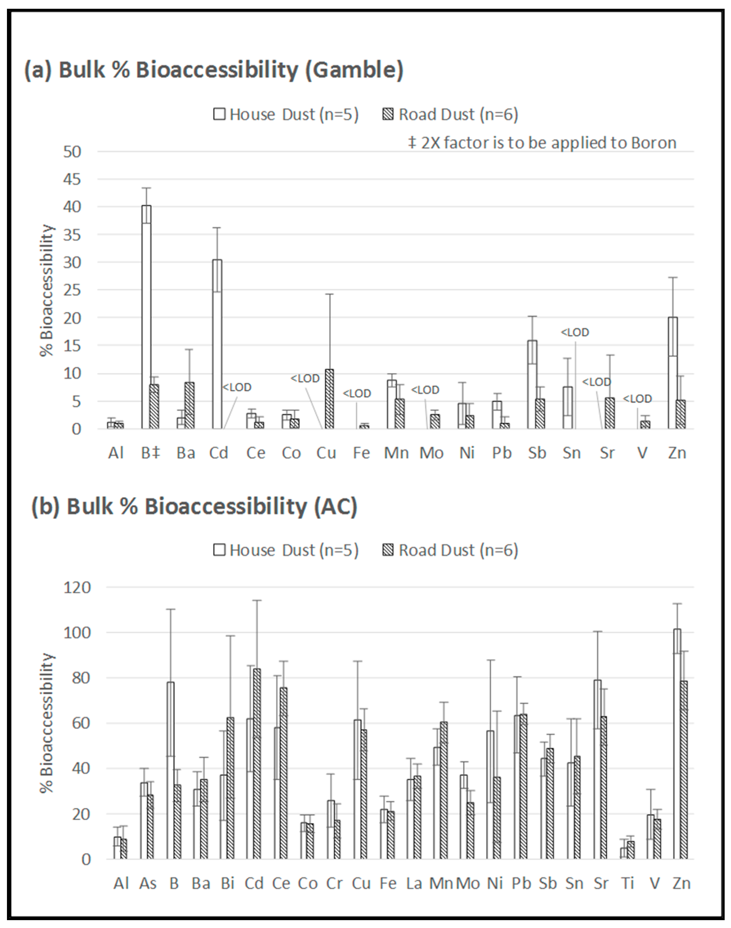 Geosciences 11 00087 g005