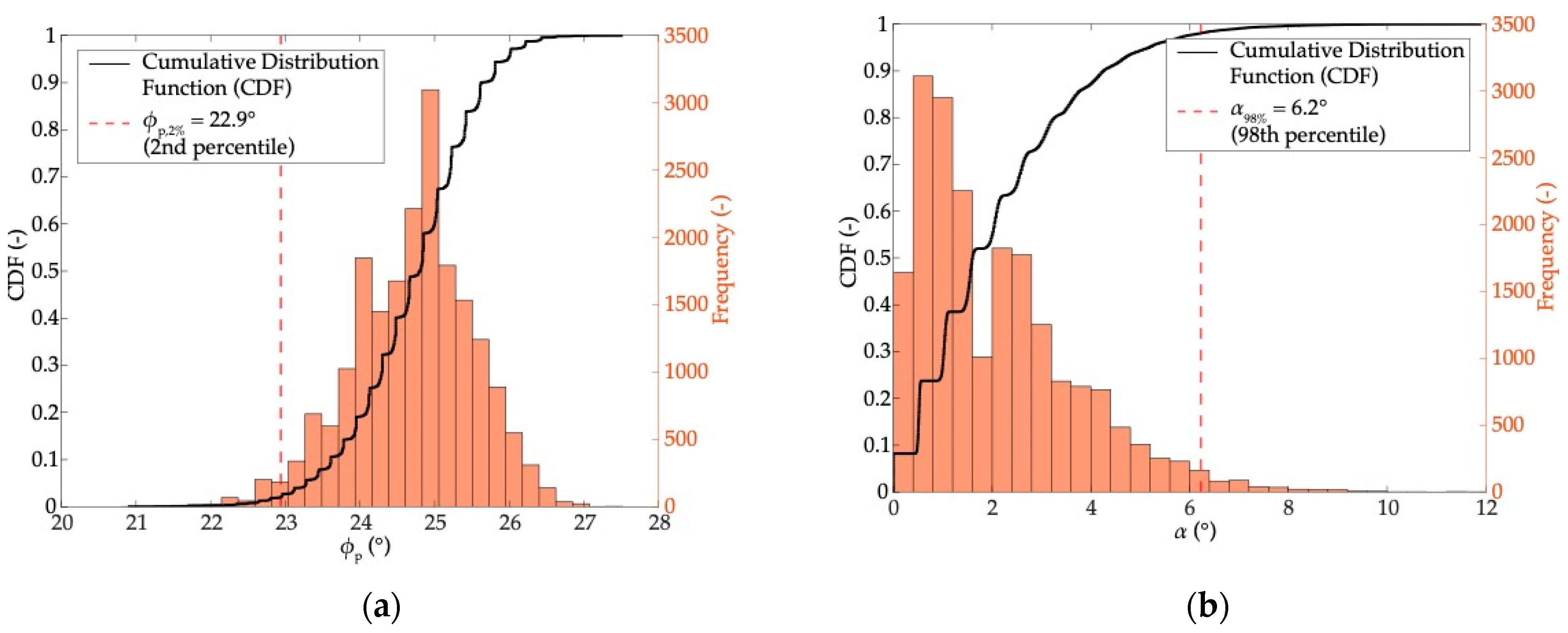 Geosciences 11 00088 g004