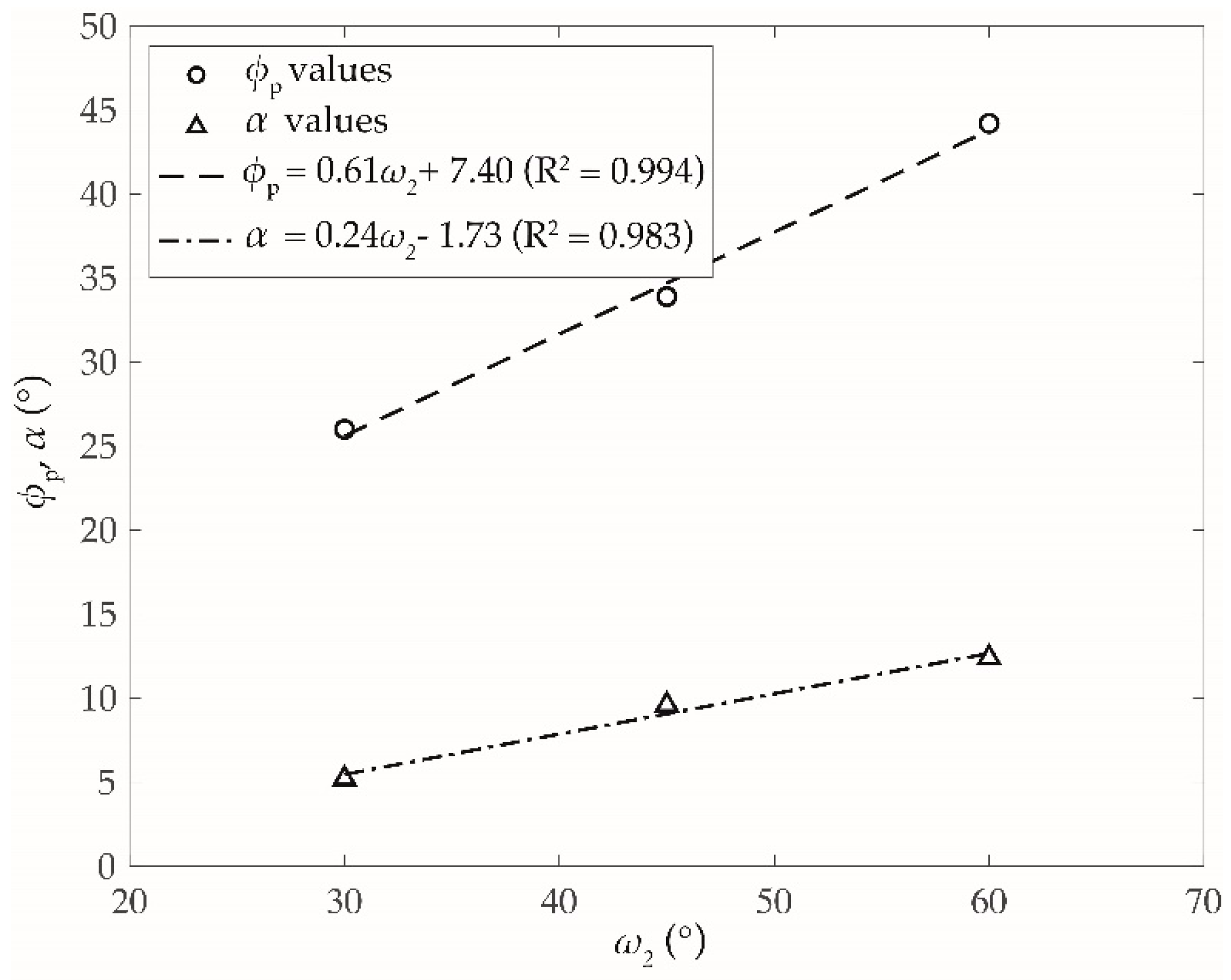 Geosciences 11 00088 g006
