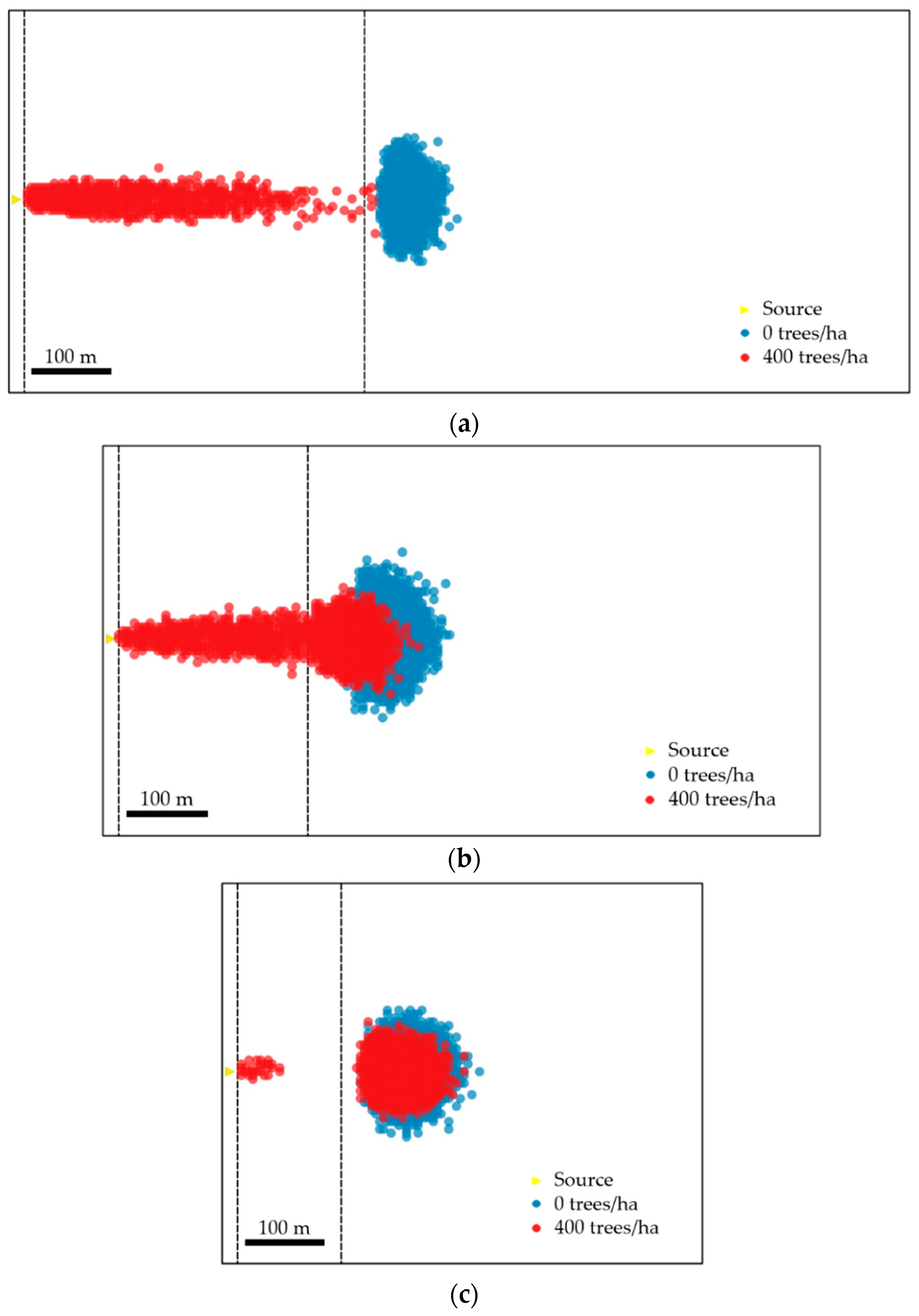 Geosciences 11 00088 g007