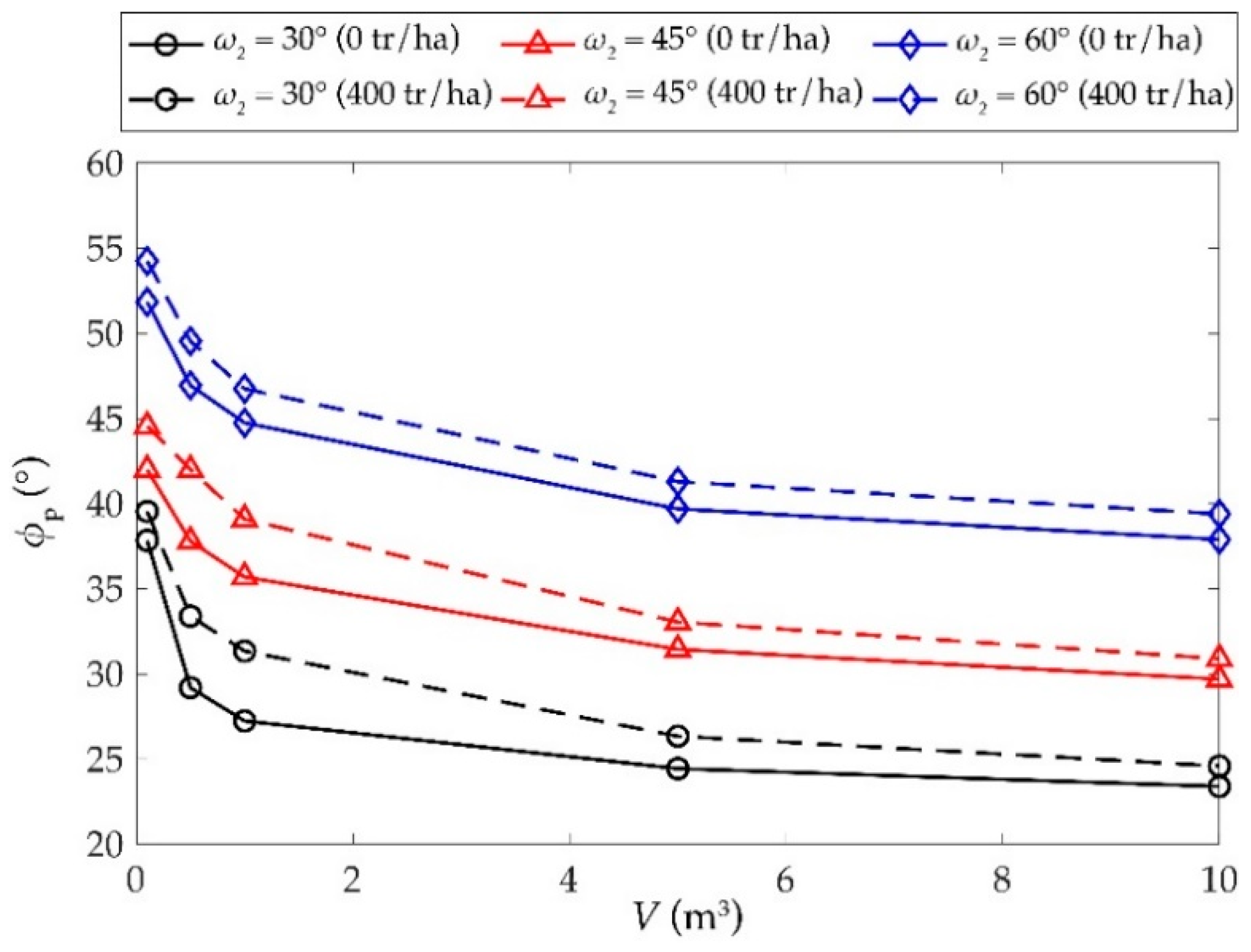 Geosciences 11 00088 g010