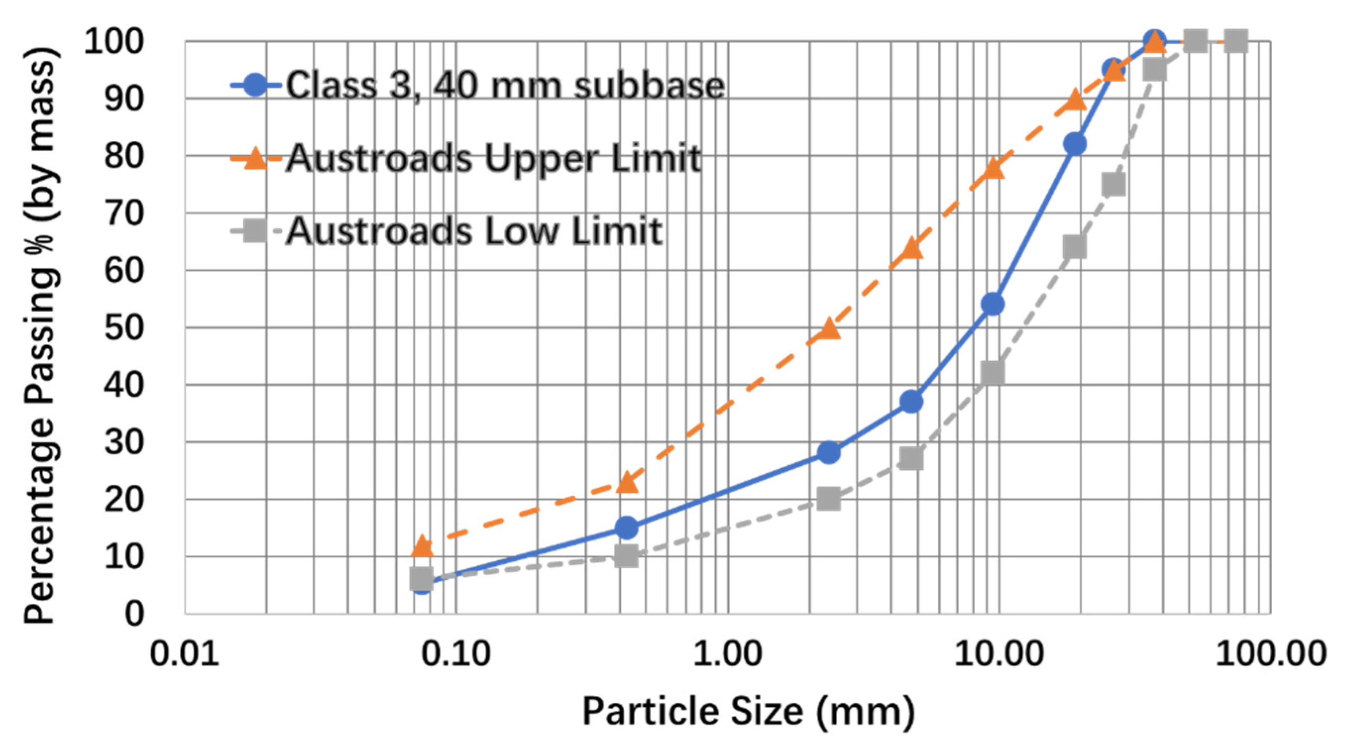 Geosciences 11 00089 g002
