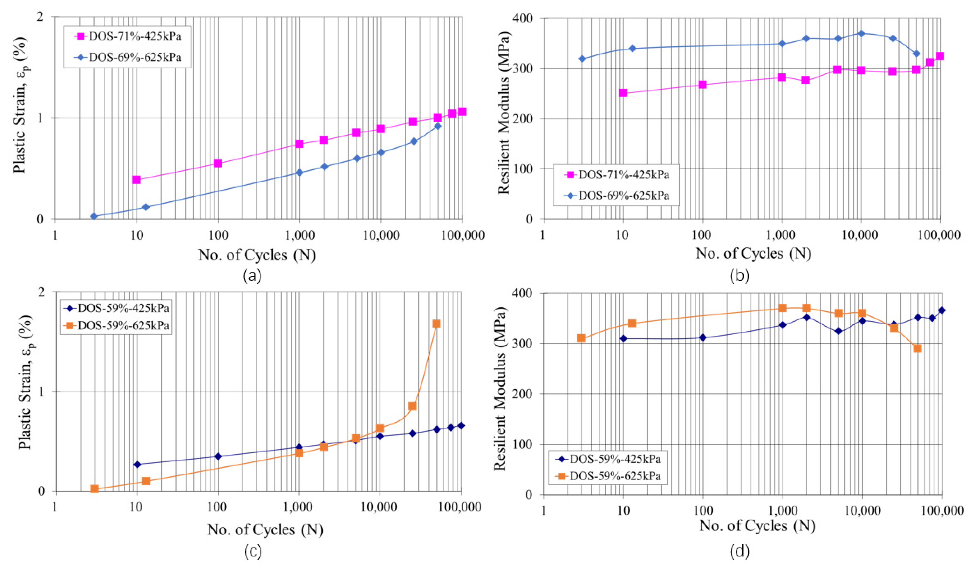 Geosciences 11 00089 g006