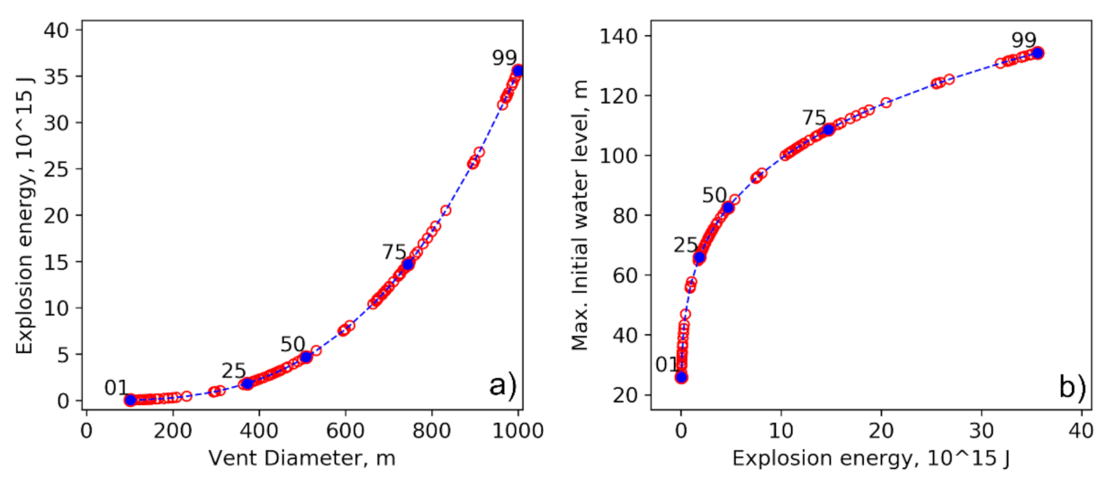 Geosciences 11 00092 g003 Geosciences 11 00092 g003