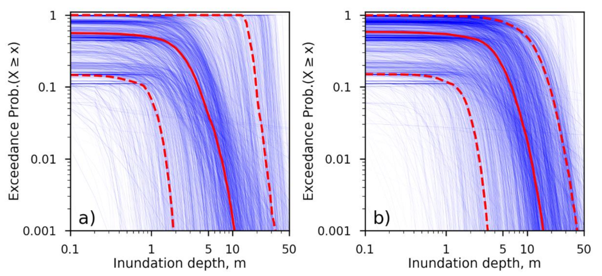 Geosciences 11 00092 g007 Geosciences 11 00092 g007