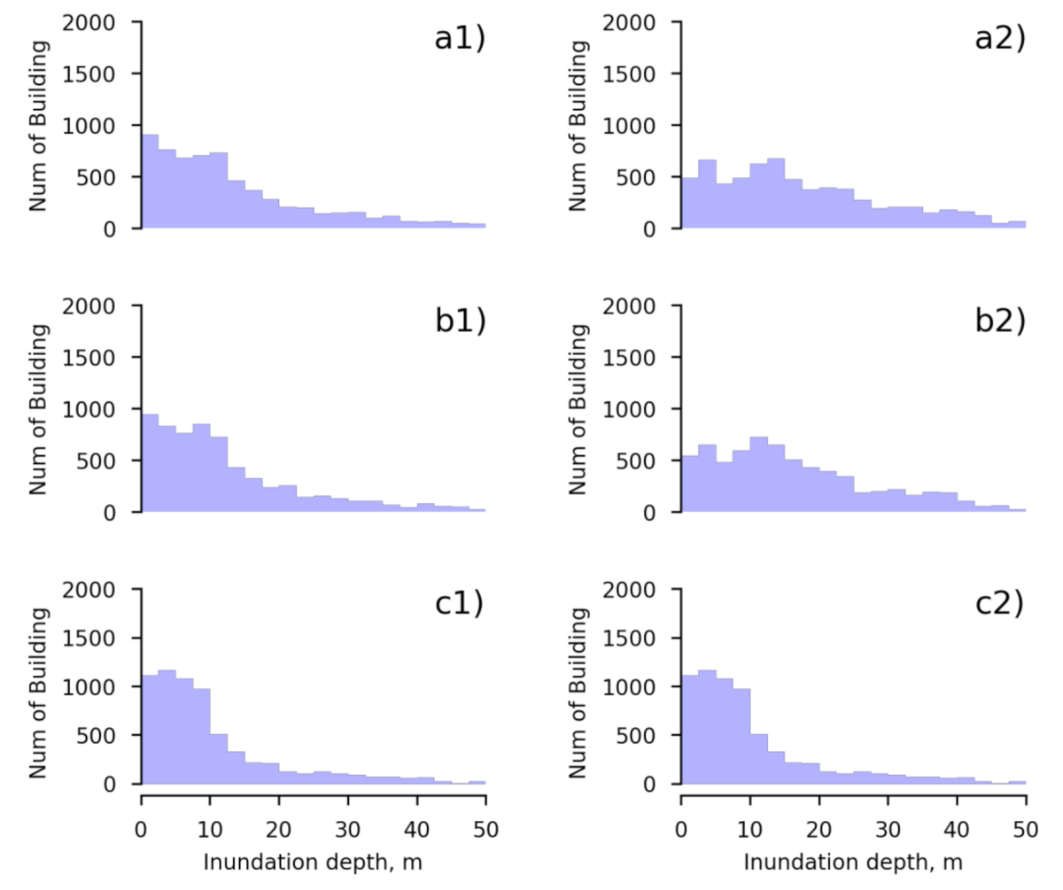 Geosciences 11 00092 g011 Geosciences 11 00092 g011