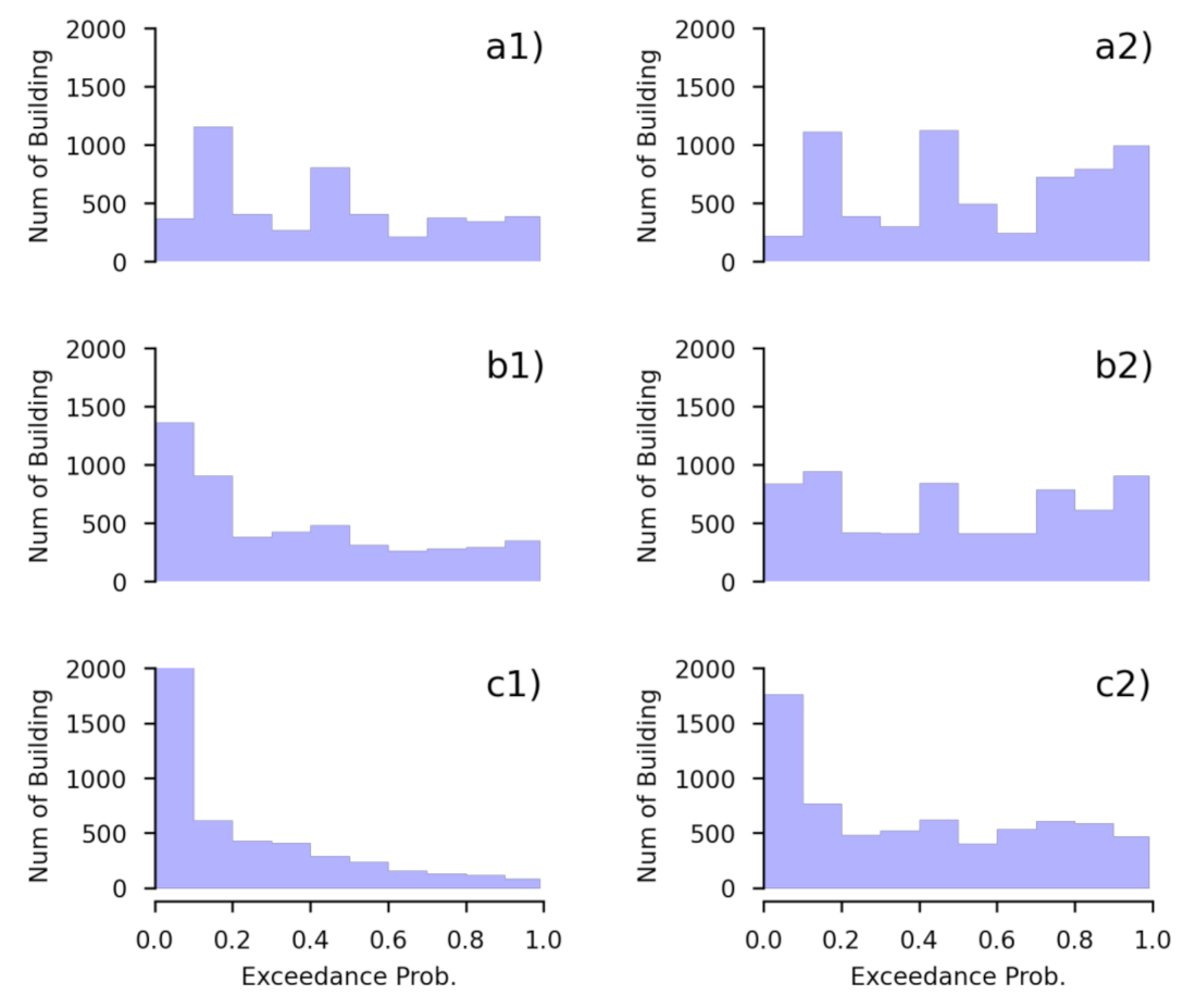Geosciences 11 00092 g015 Geosciences 11 00092 g015
