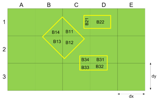 Geosciences 11 00092 g0a1