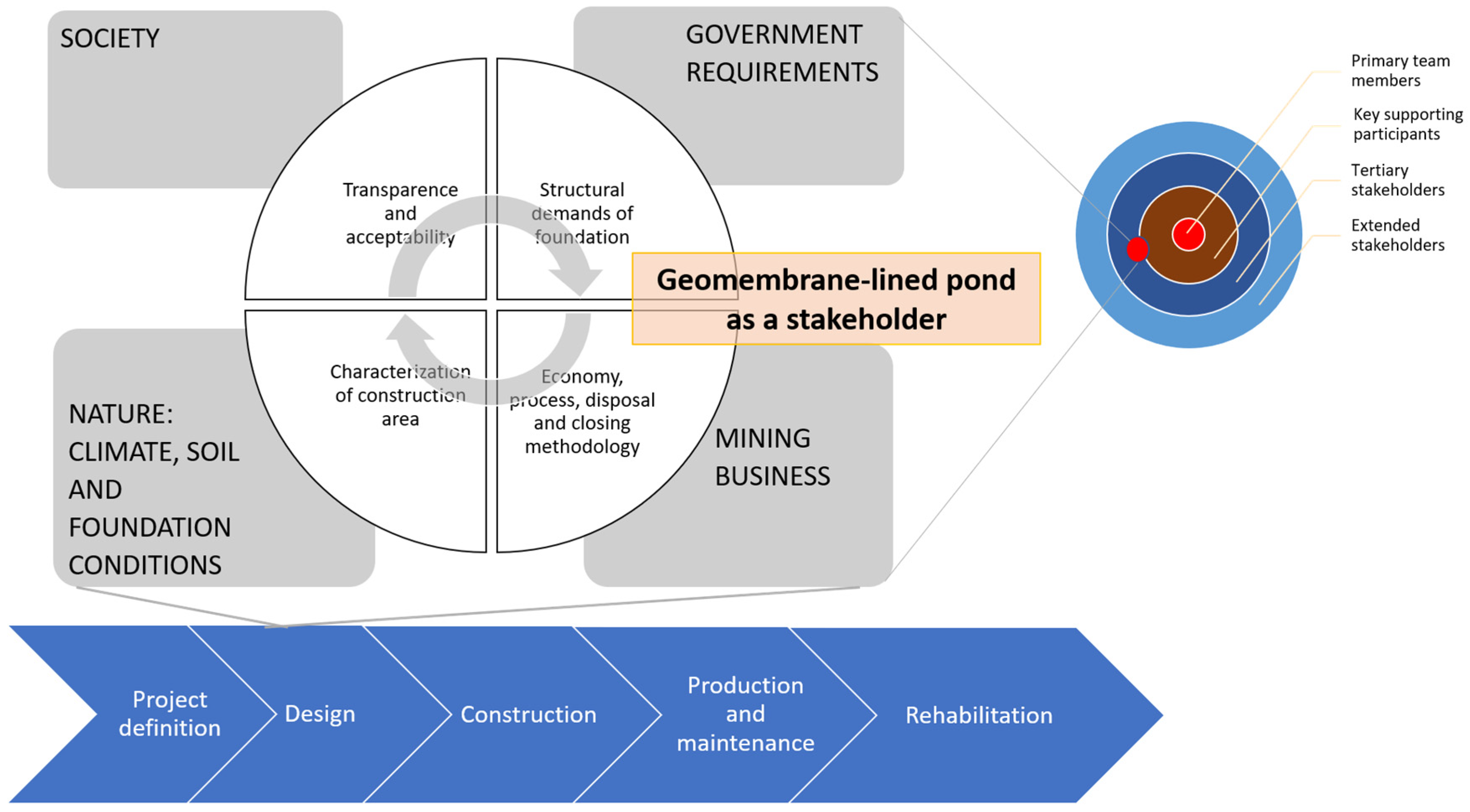 Geosciences 11 00093 g009