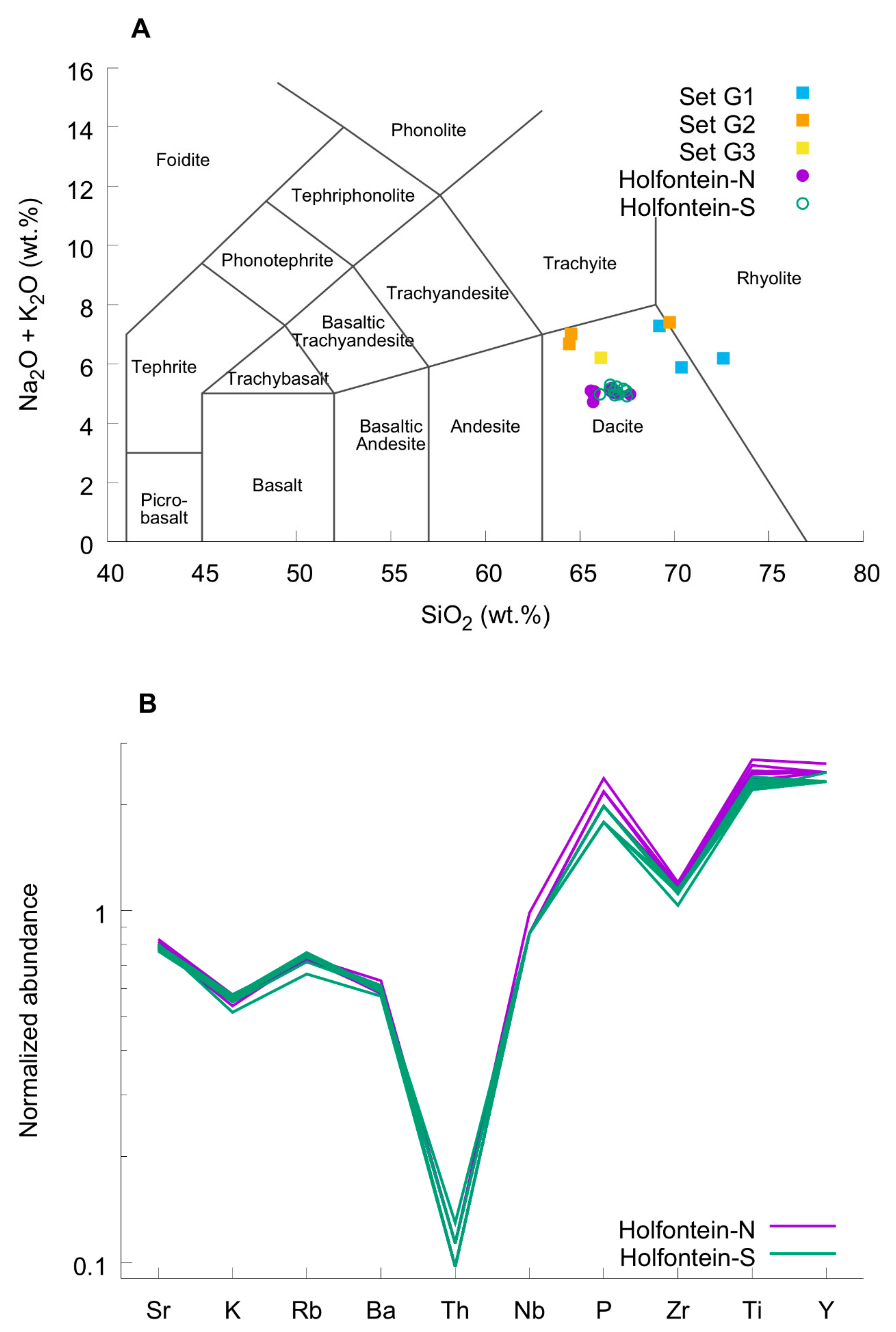 Geosciences 11 00096 g010