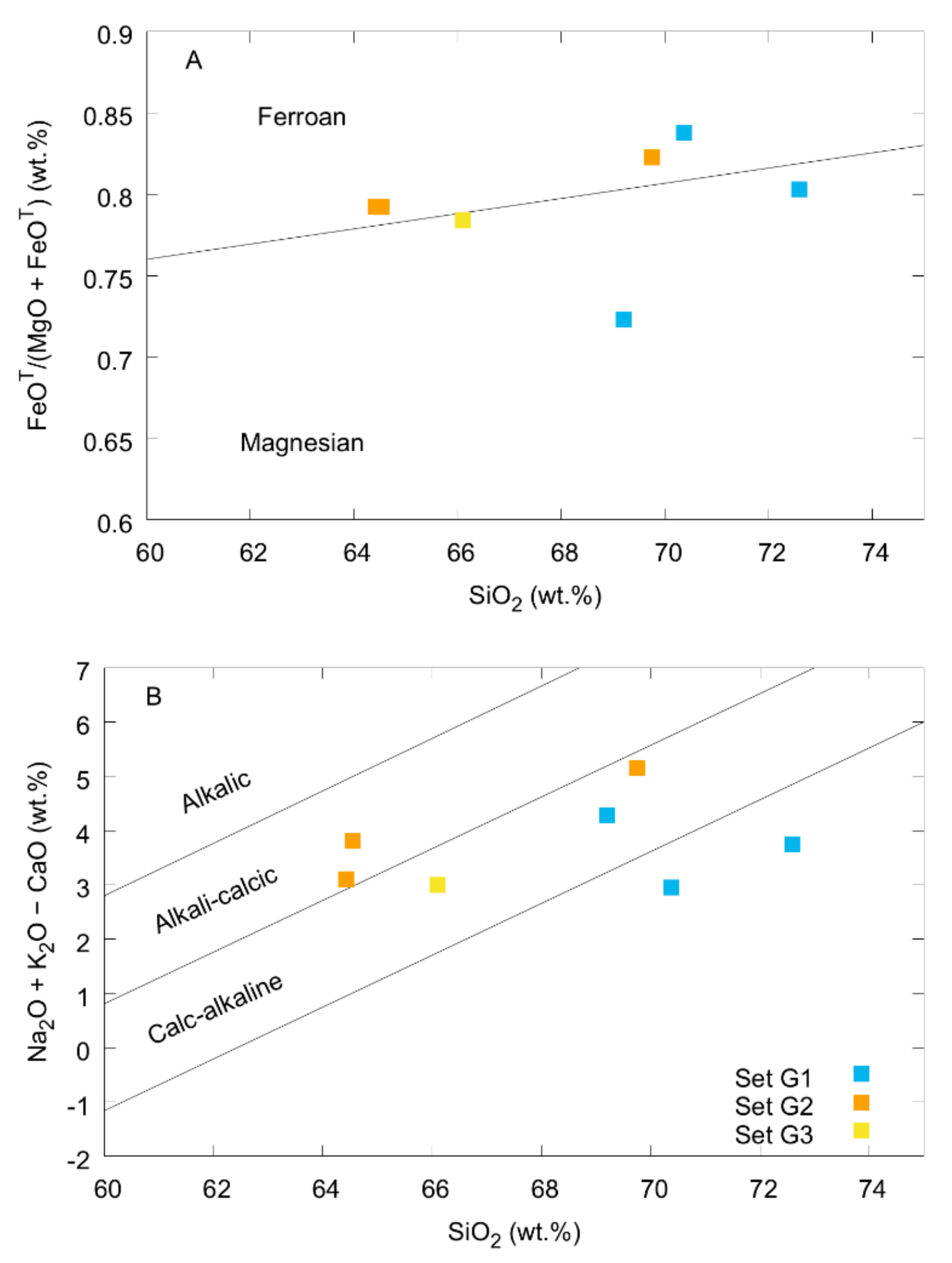 Geosciences 11 00096 g012