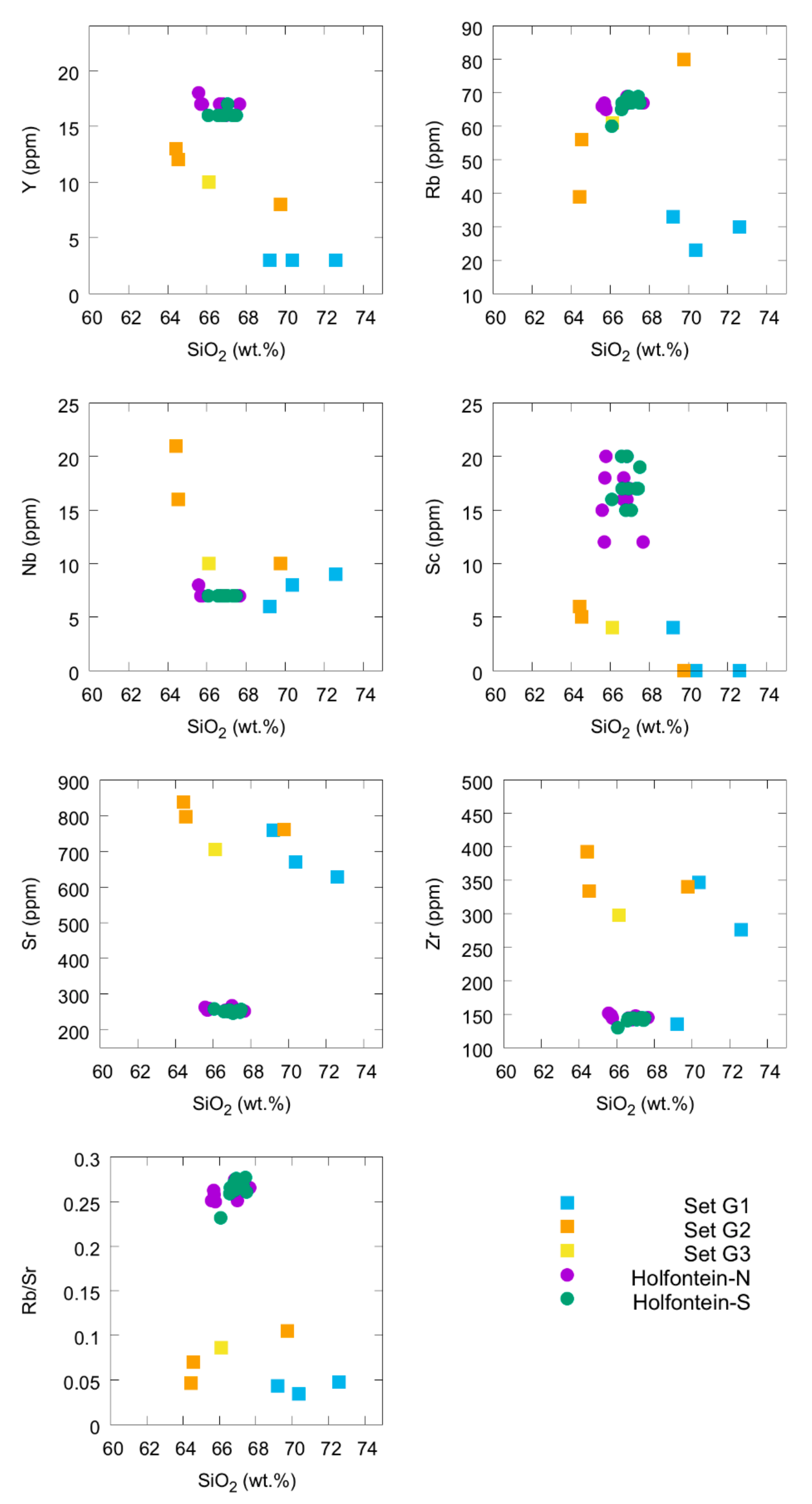 Geosciences 11 00096 g013