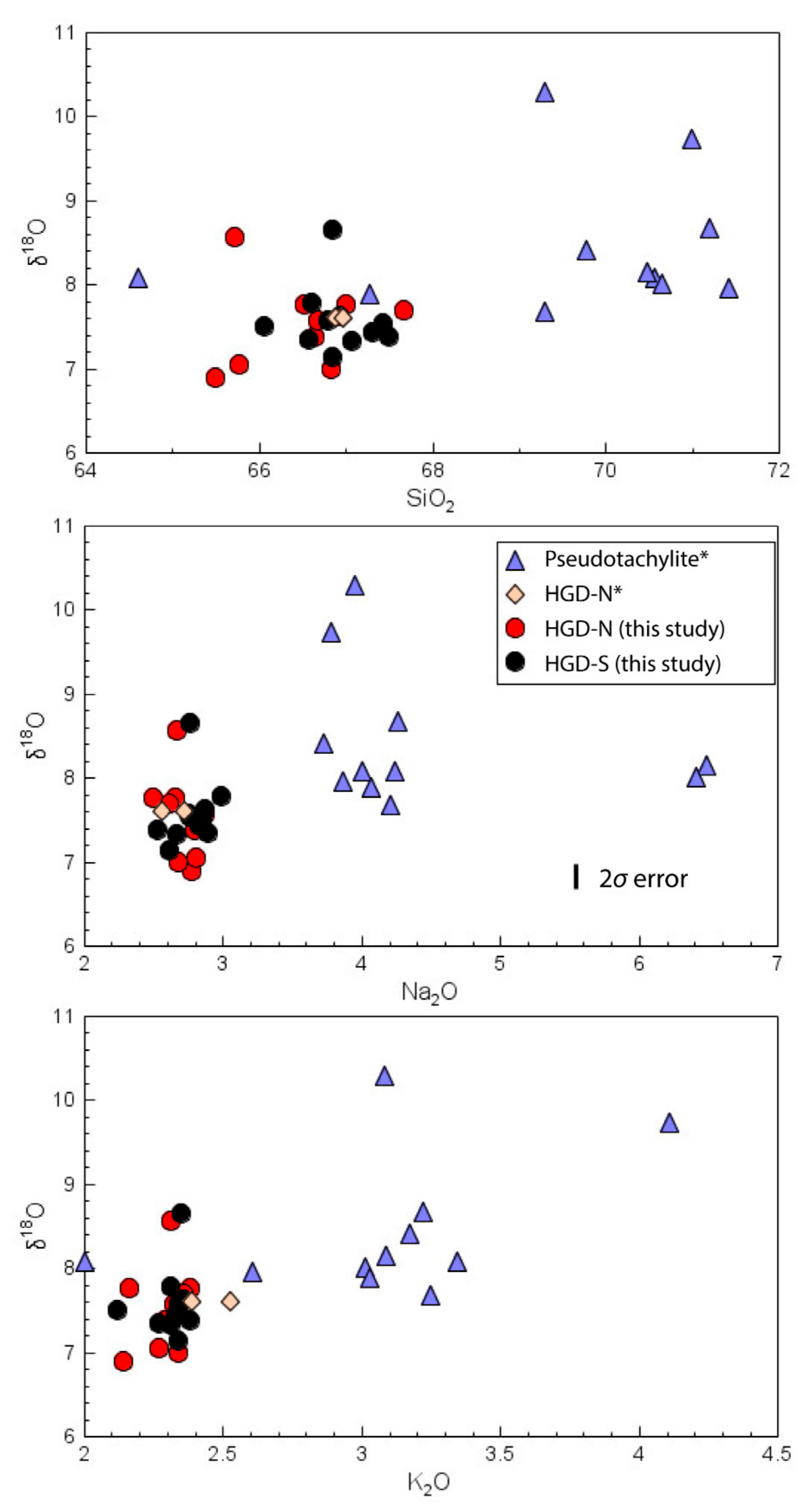 Geosciences 11 00096 g014
