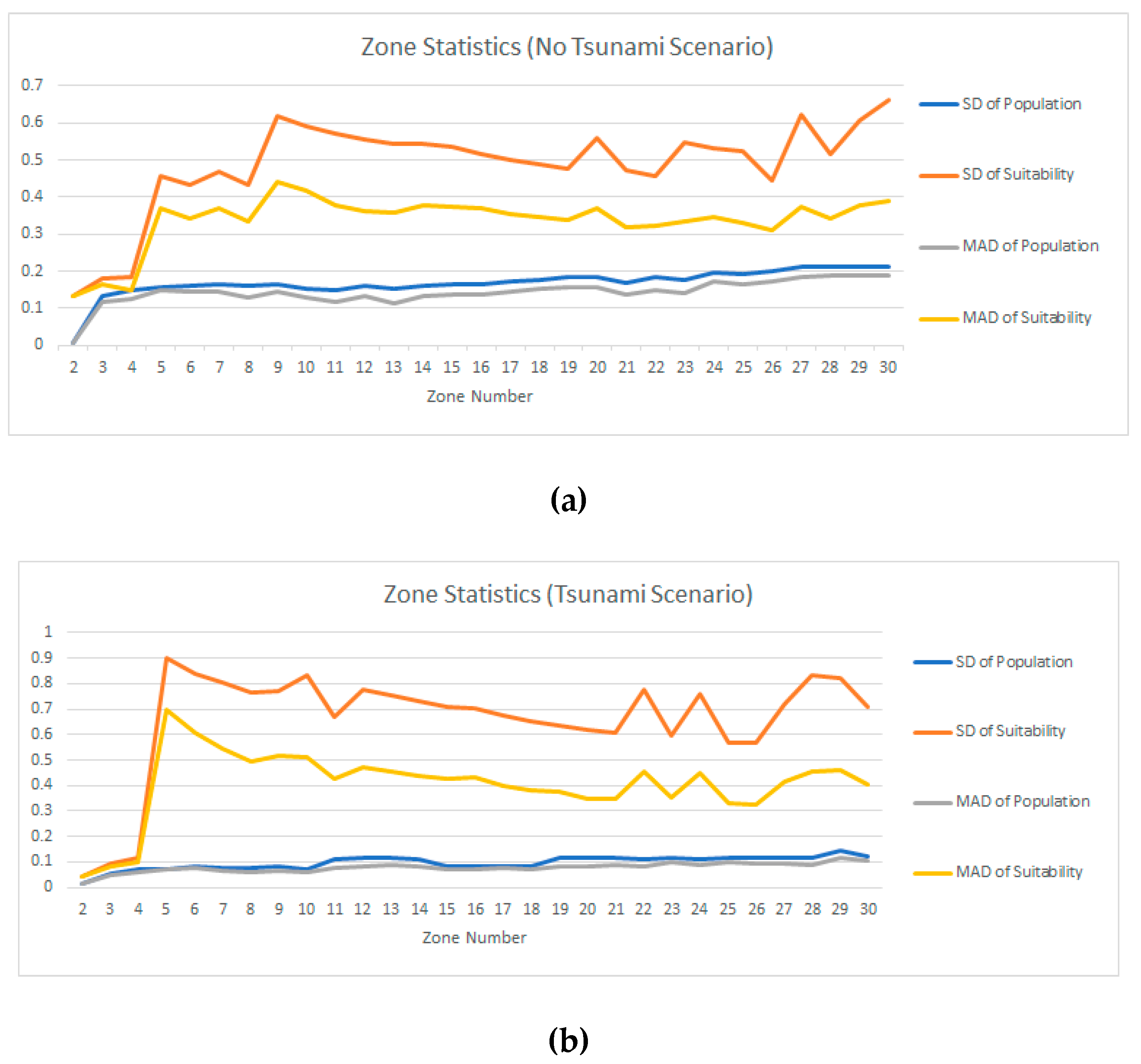 Geosciences 11 00099 g004