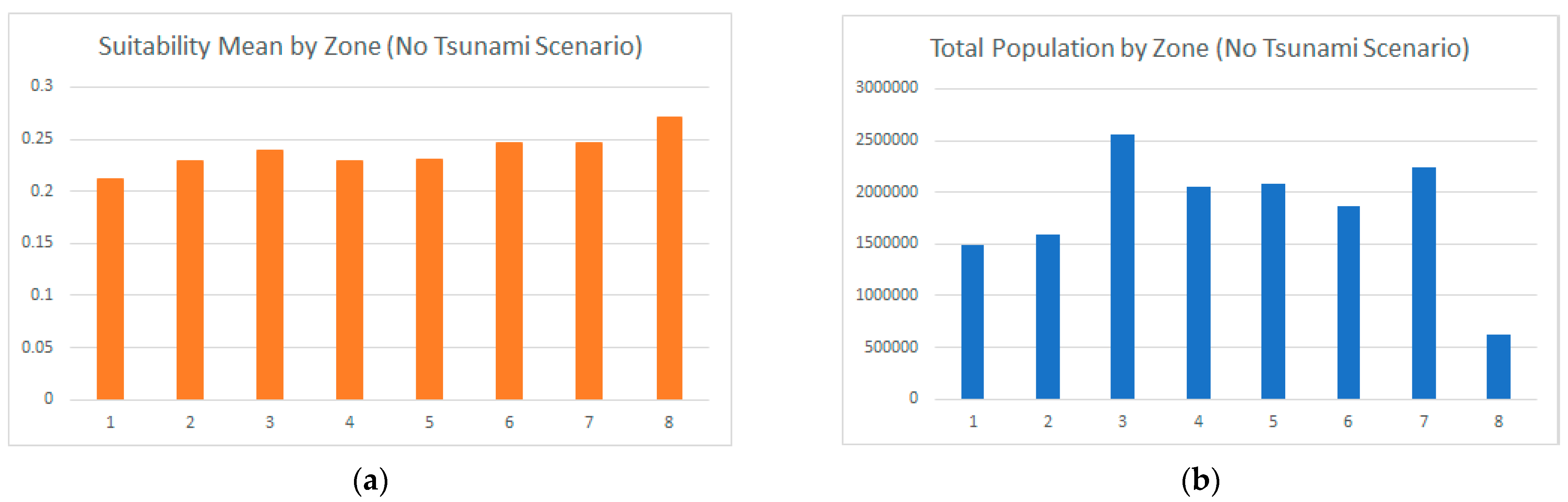 Geosciences 11 00099 g006
