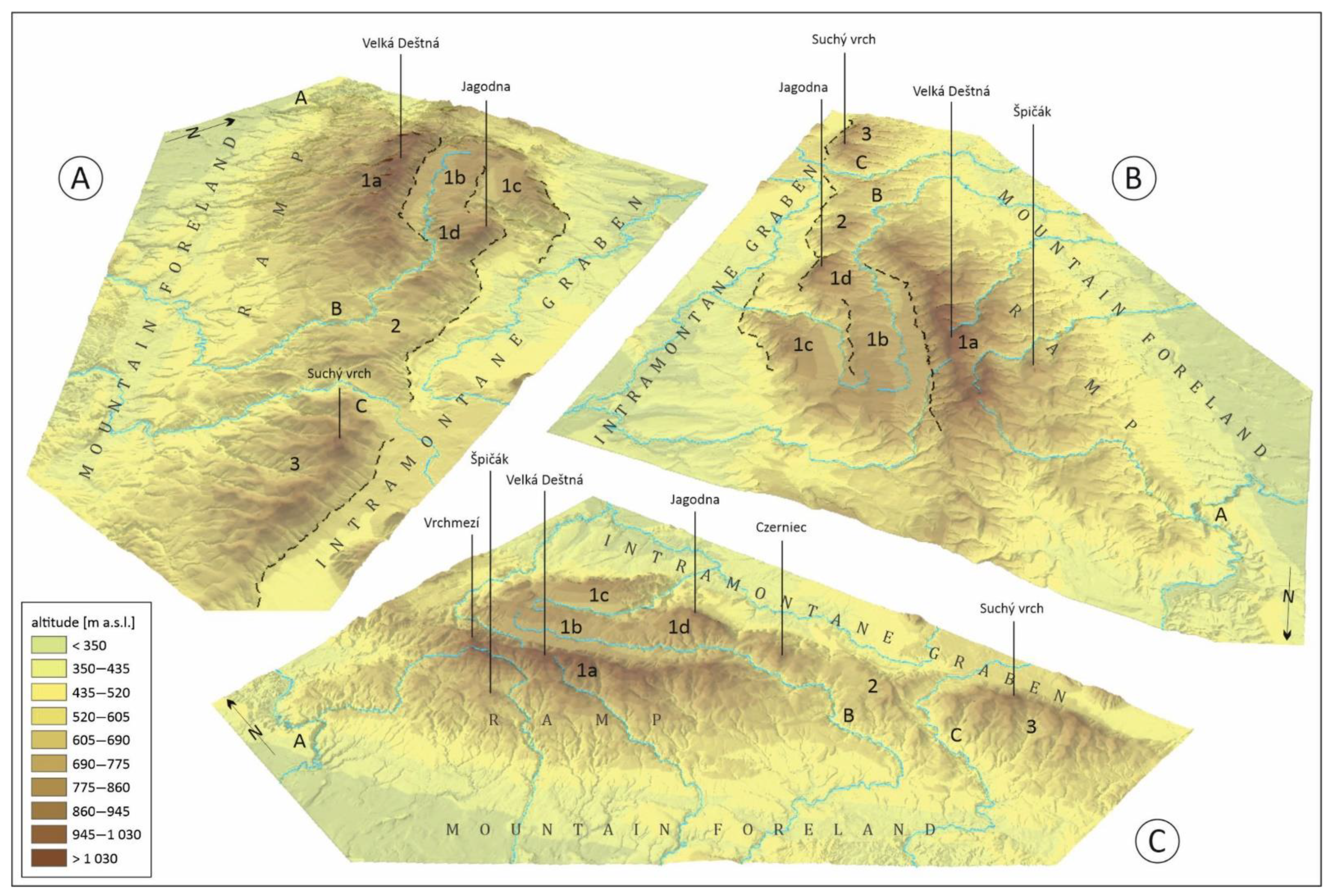 Geosciences 11 00100 g008