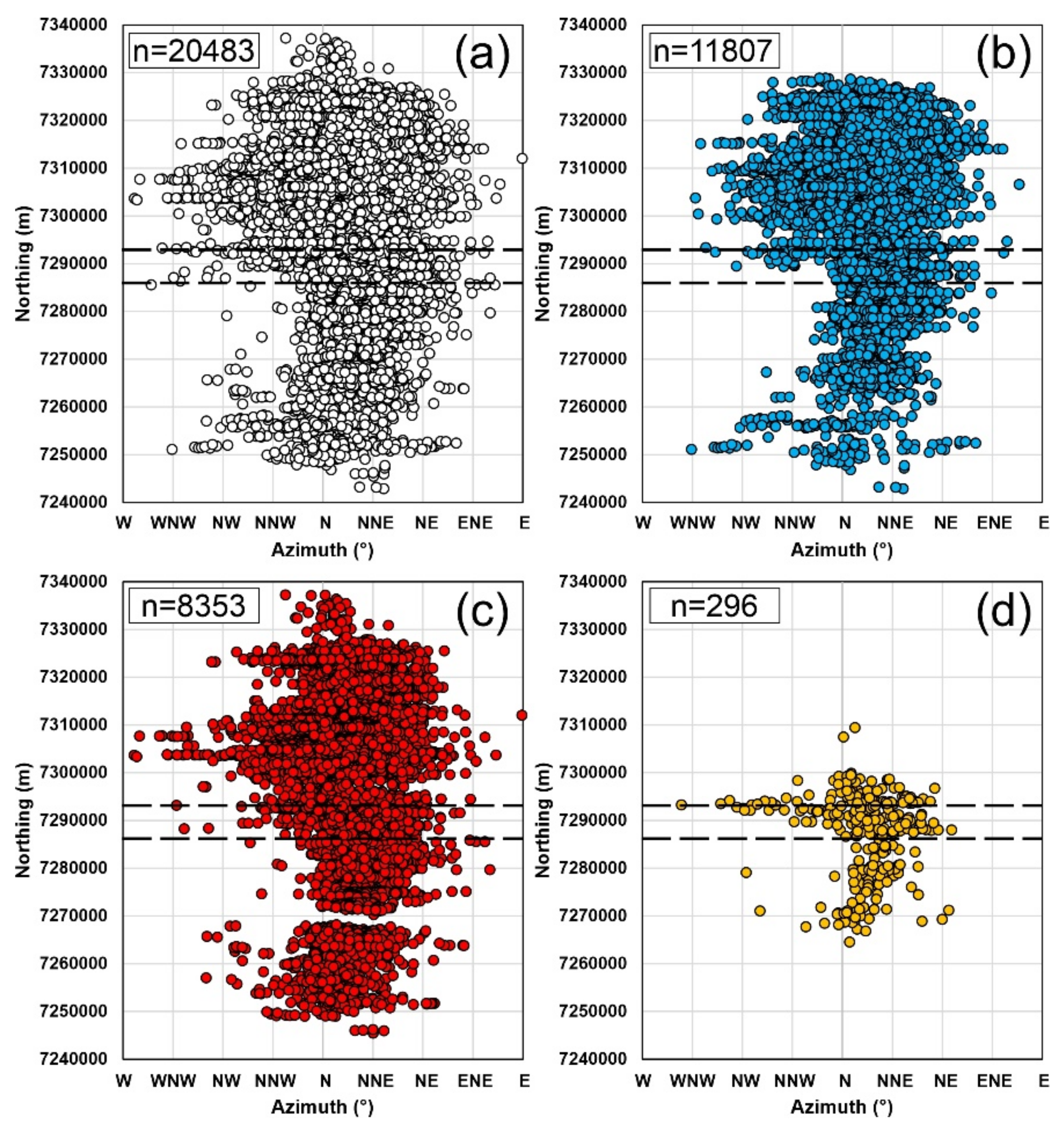 Geosciences 11 00101 g004