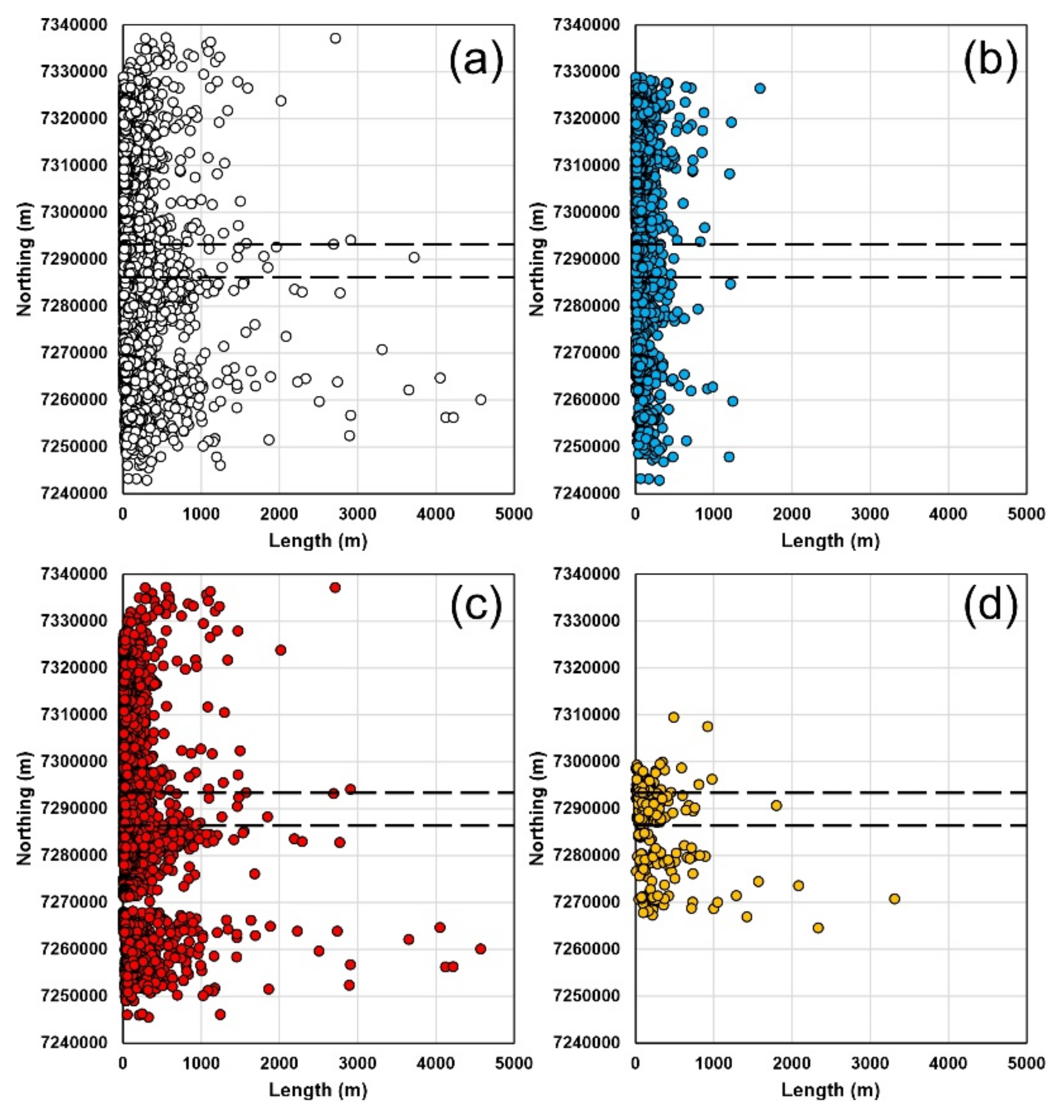 Geosciences 11 00101 g005