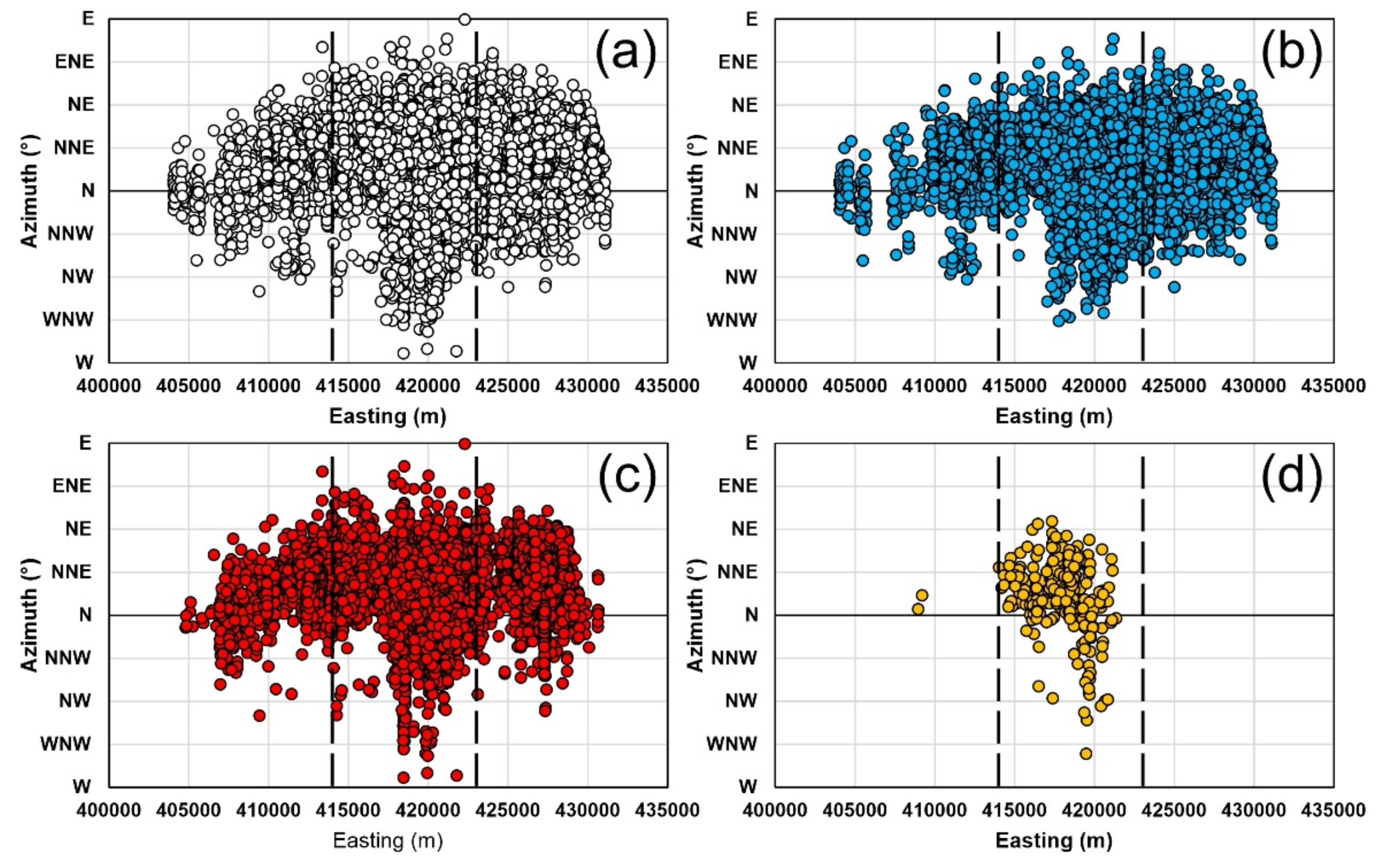 Geosciences 11 00101 g006