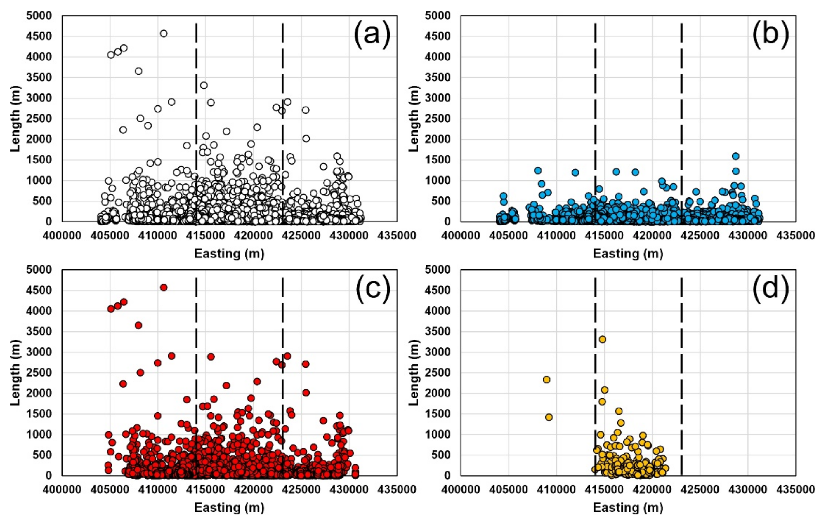 Geosciences 11 00101 g007