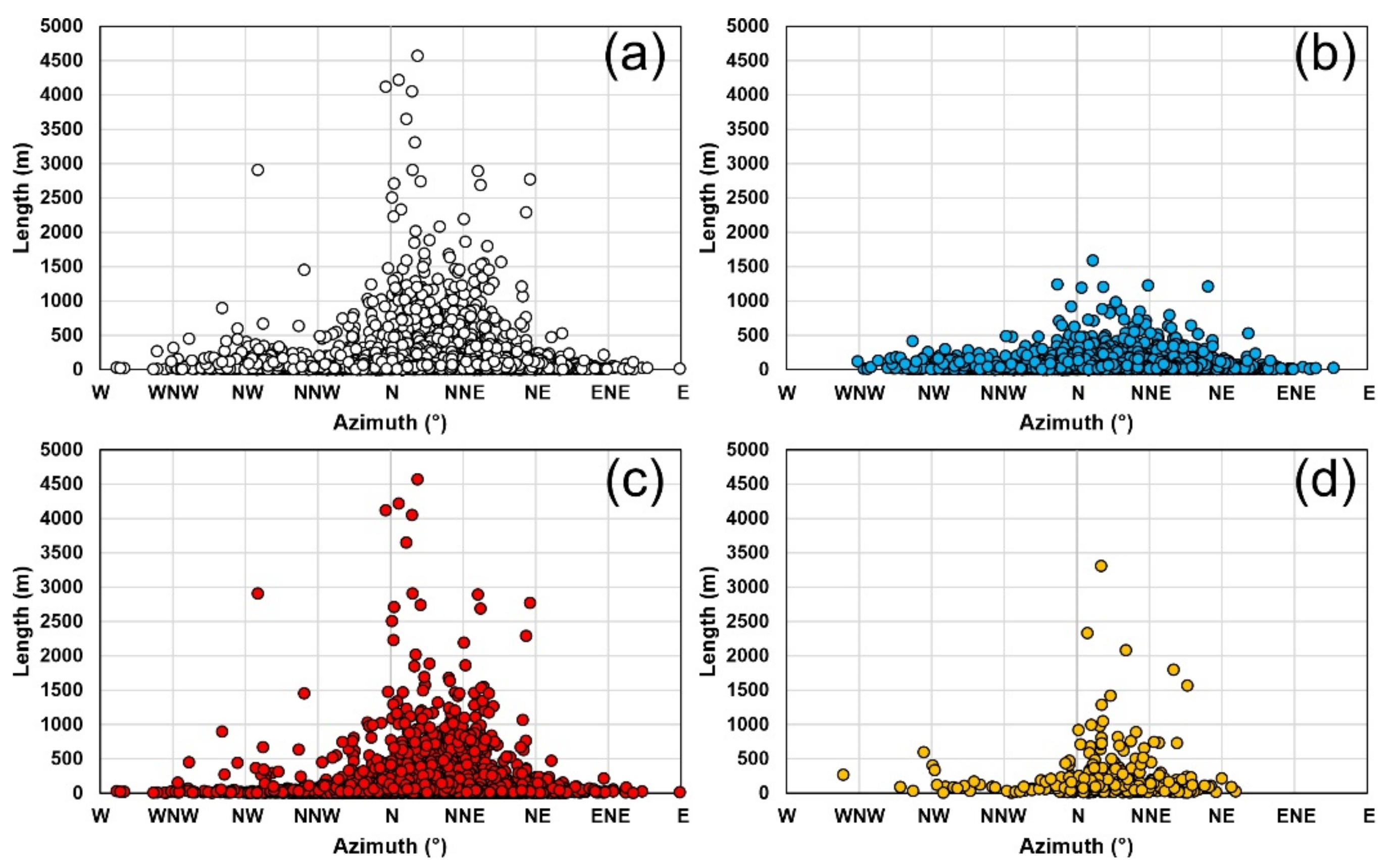 Geosciences 11 00101 g008
