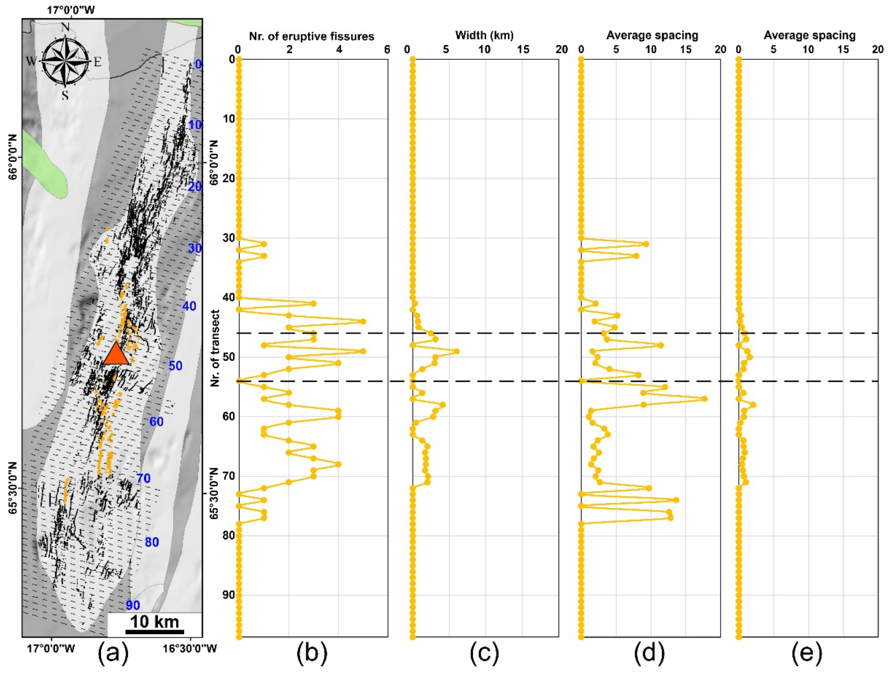 Geosciences 11 00101 g012