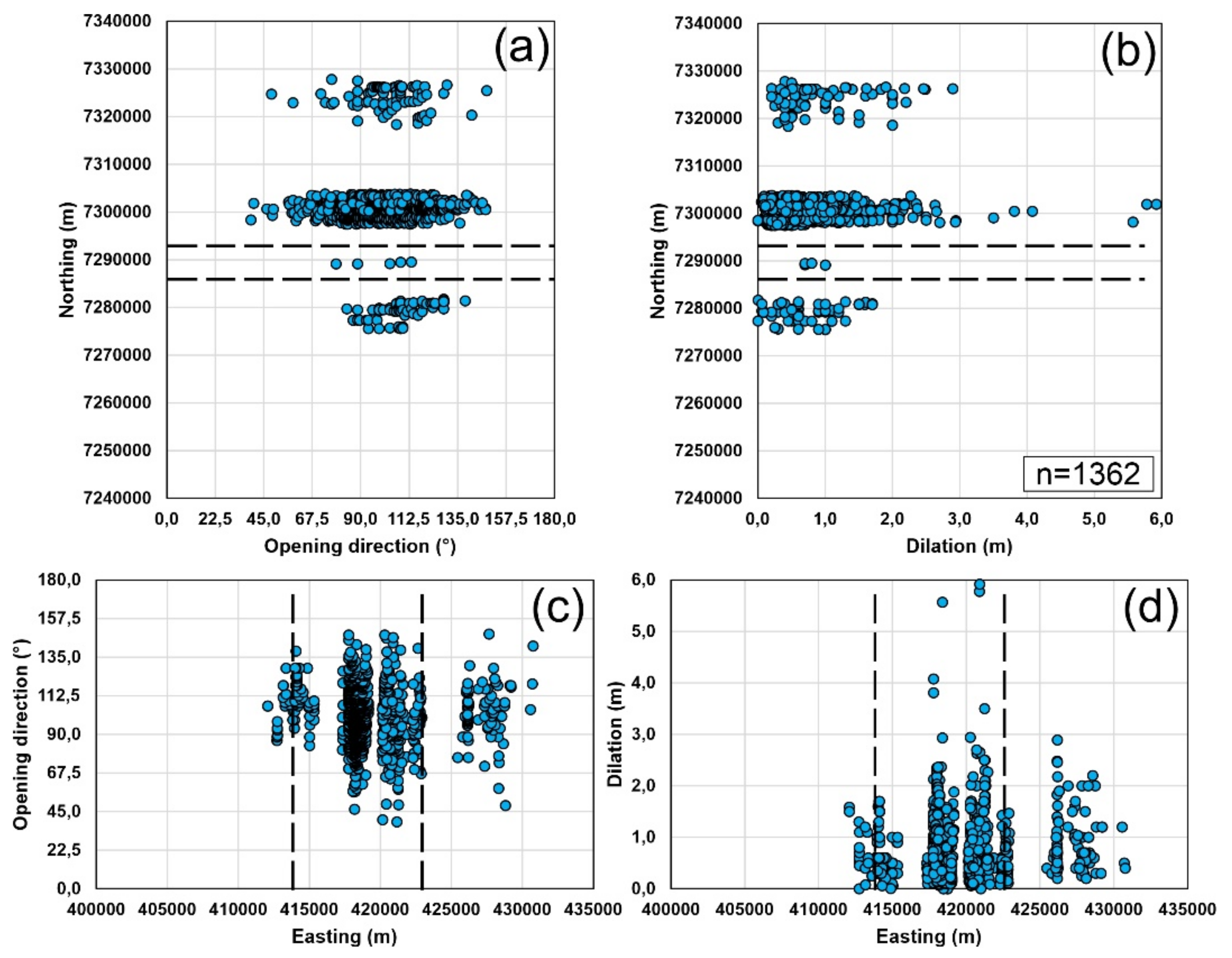 Geosciences 11 00101 g014