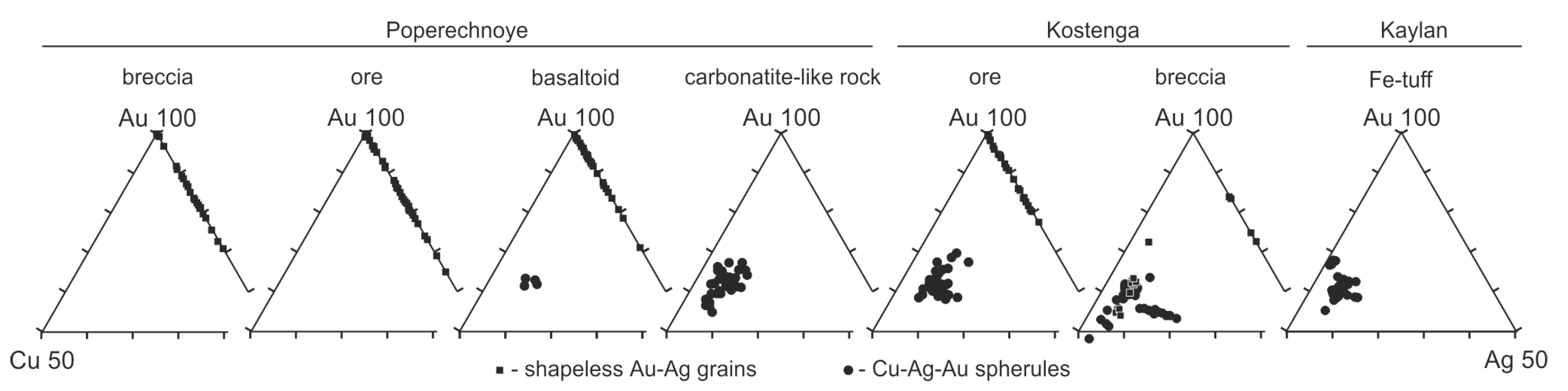 Geosciences 11 00103 g008
