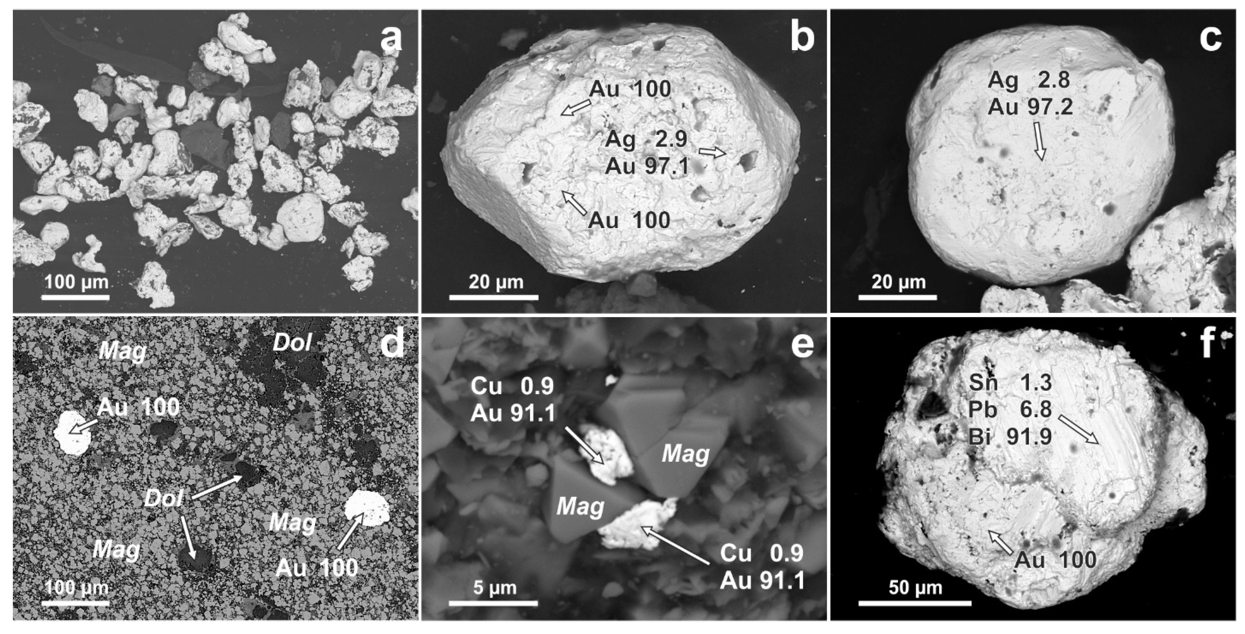 Geosciences 11 00103 g009