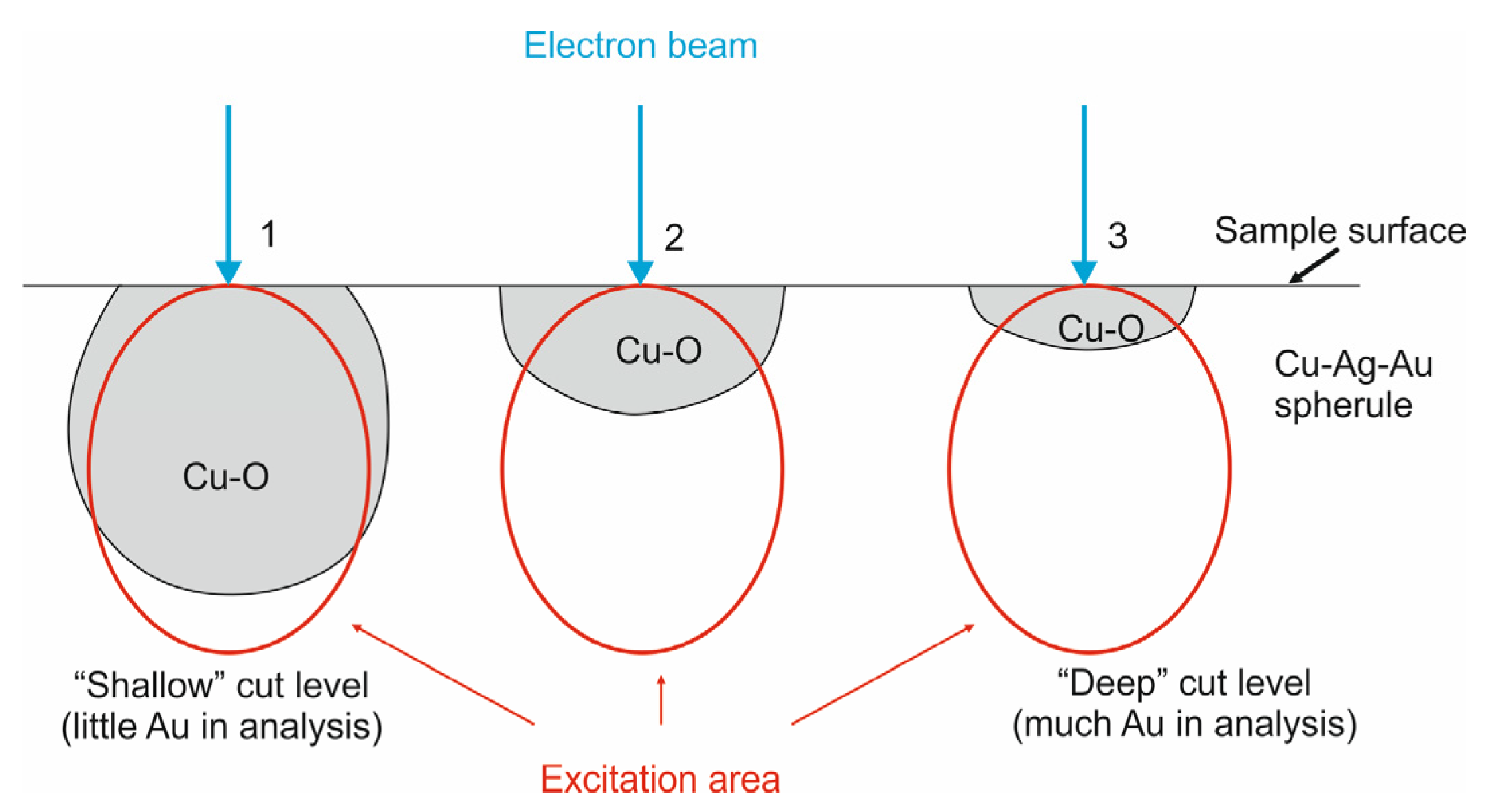 Geosciences 11 00103 g012