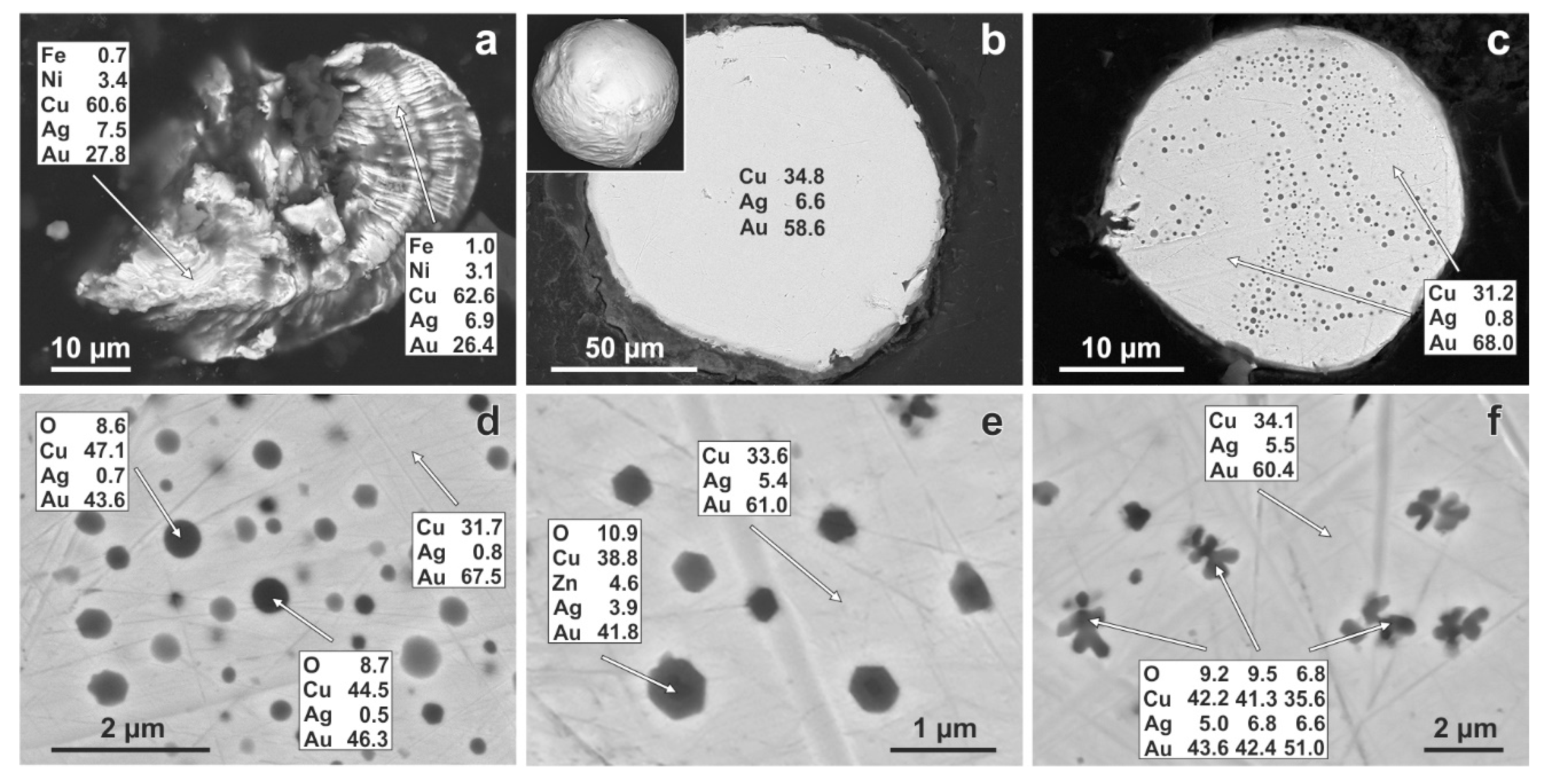 Geosciences 11 00103 g015