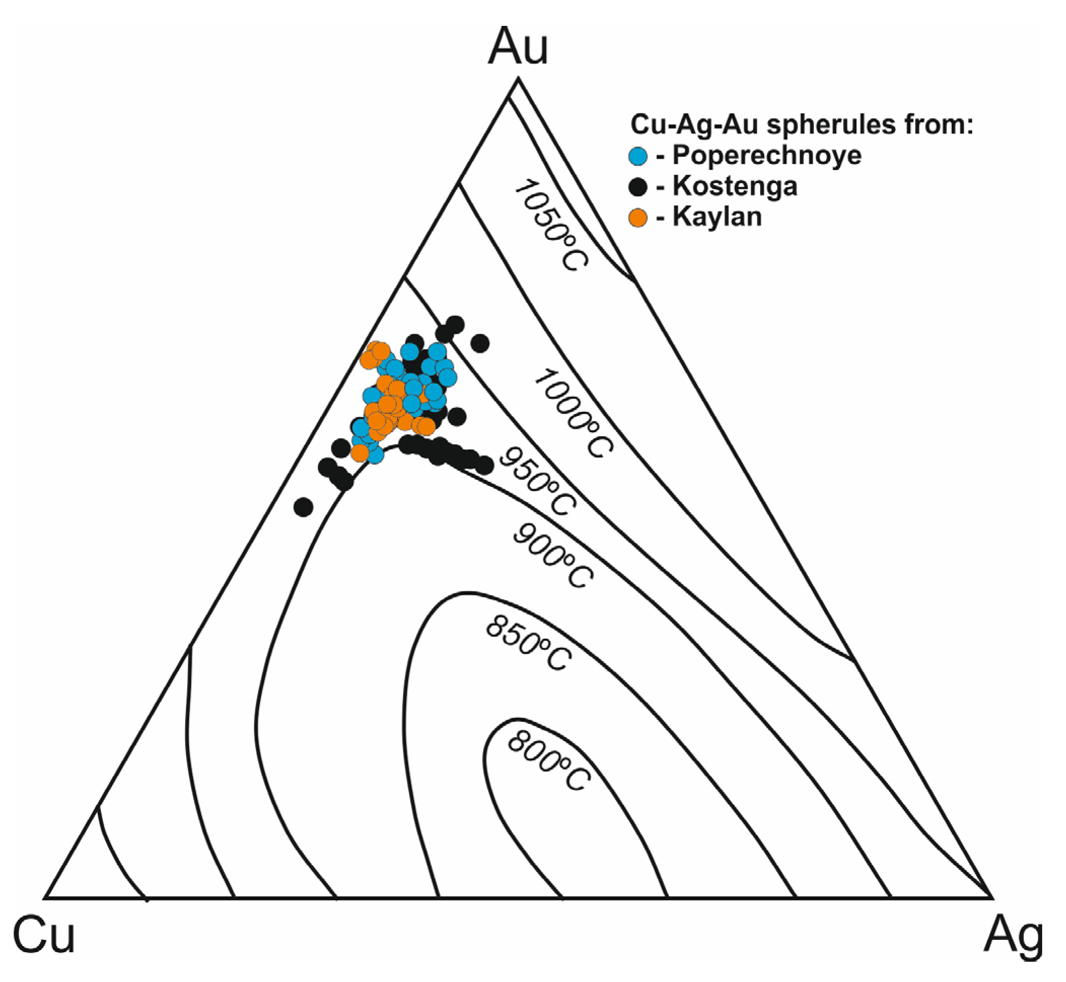 Geosciences 11 00103 g018
