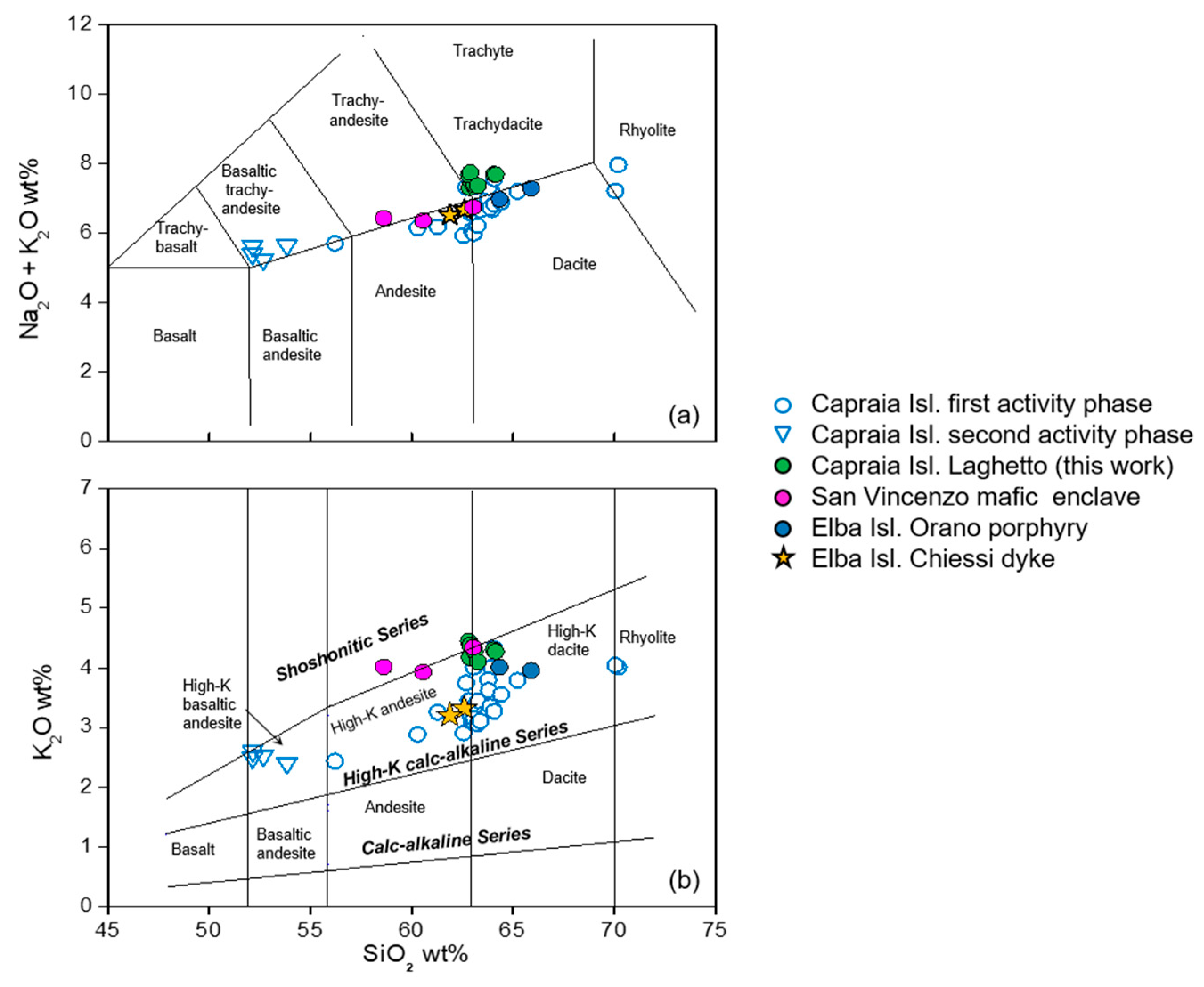 Geosciences 11 00104 g004