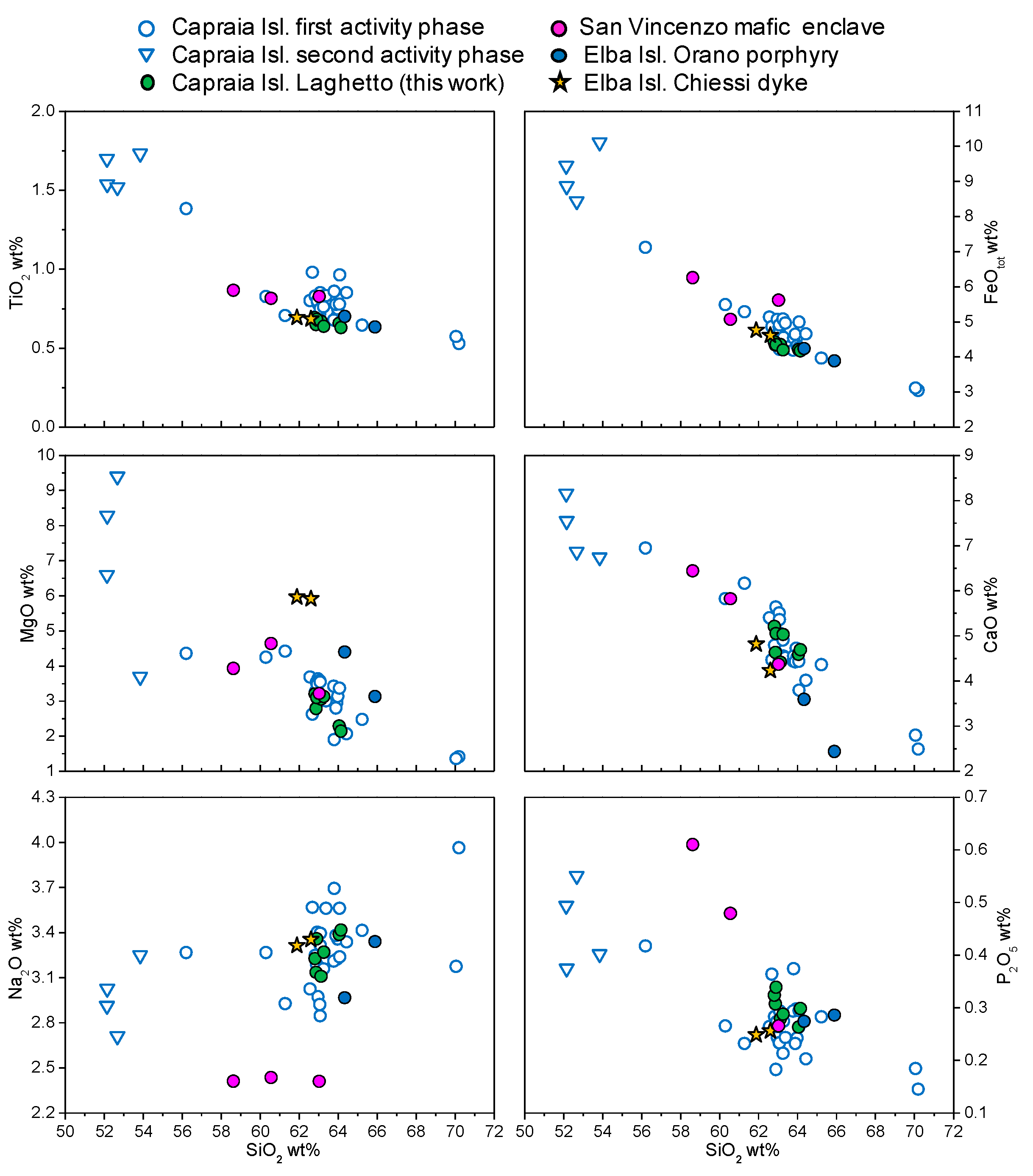 Geosciences 11 00104 g005