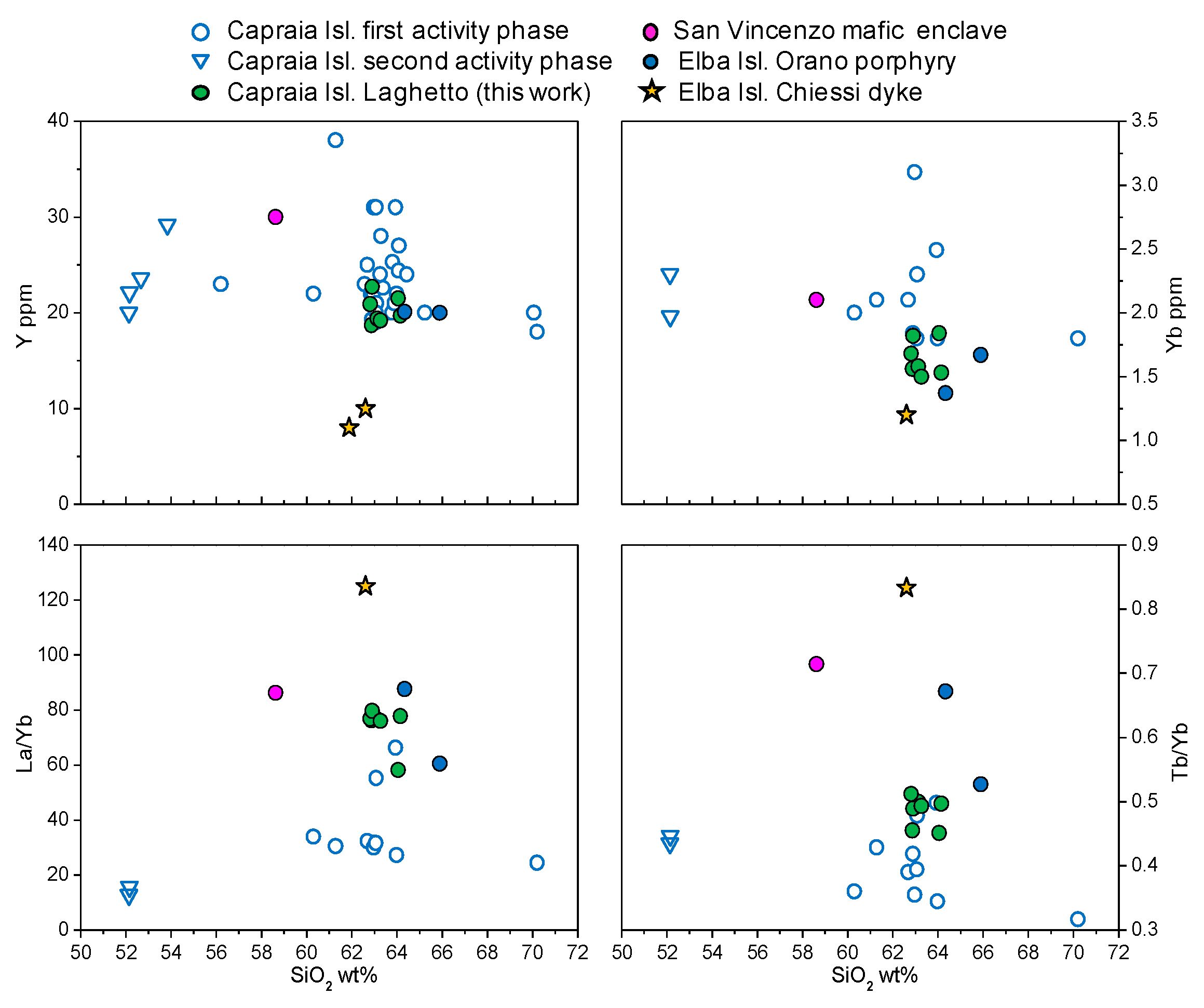 Geosciences 11 00104 g007