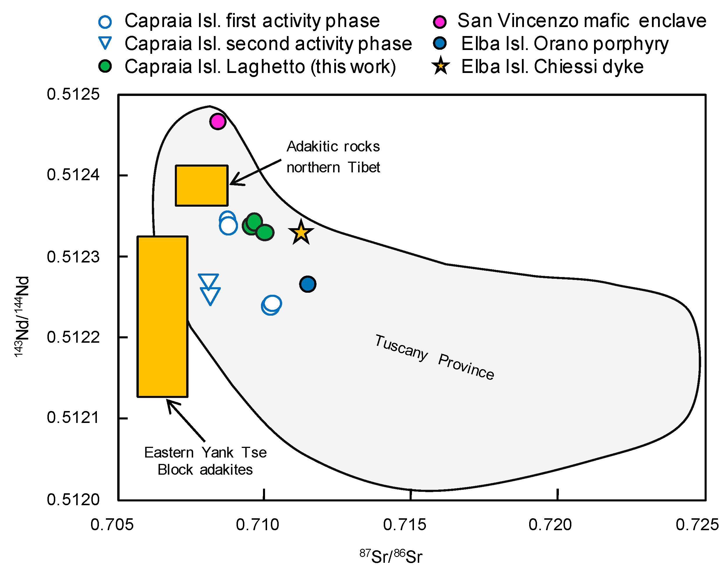Geosciences 11 00104 g009