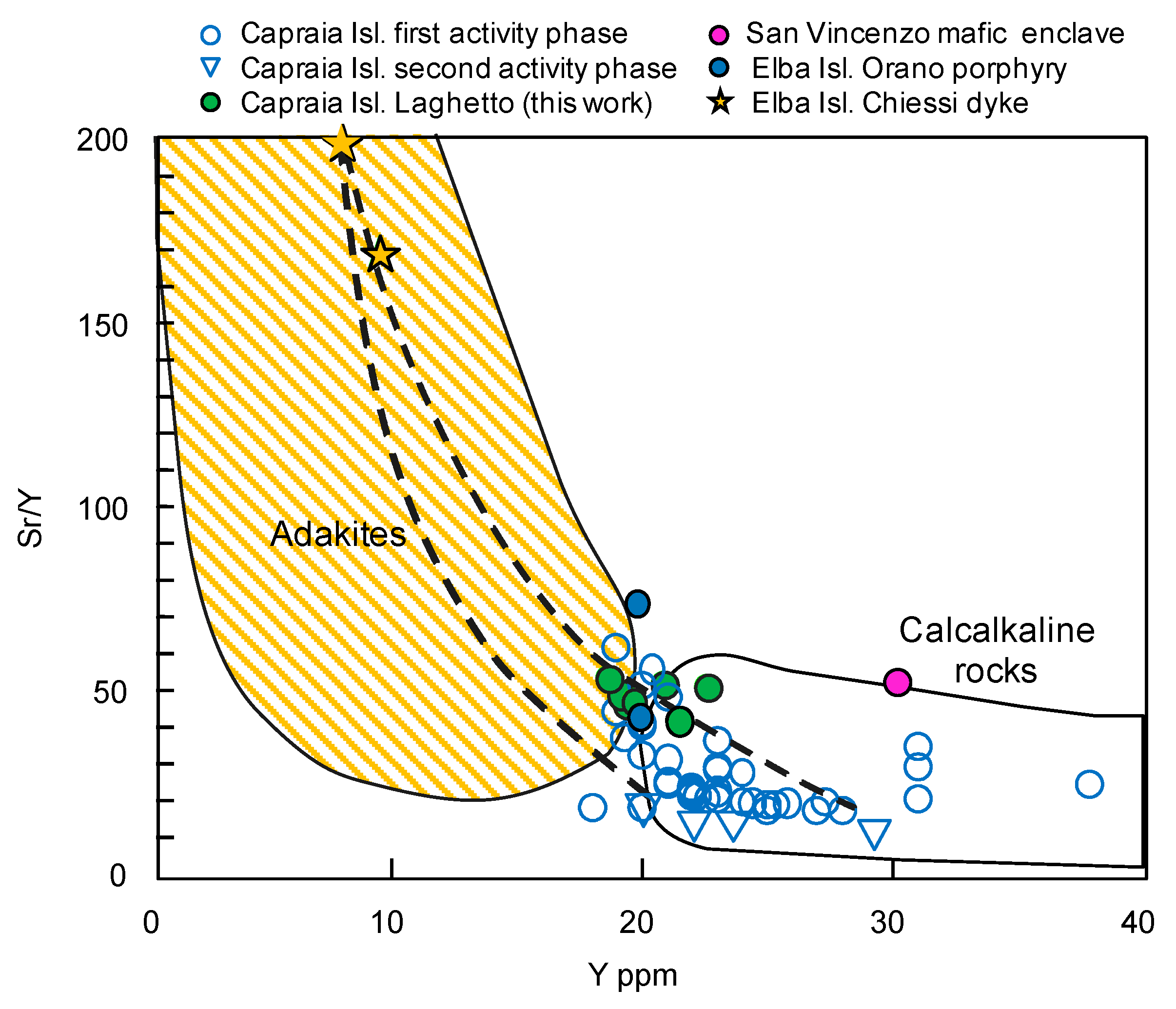 Geosciences 11 00104 g010